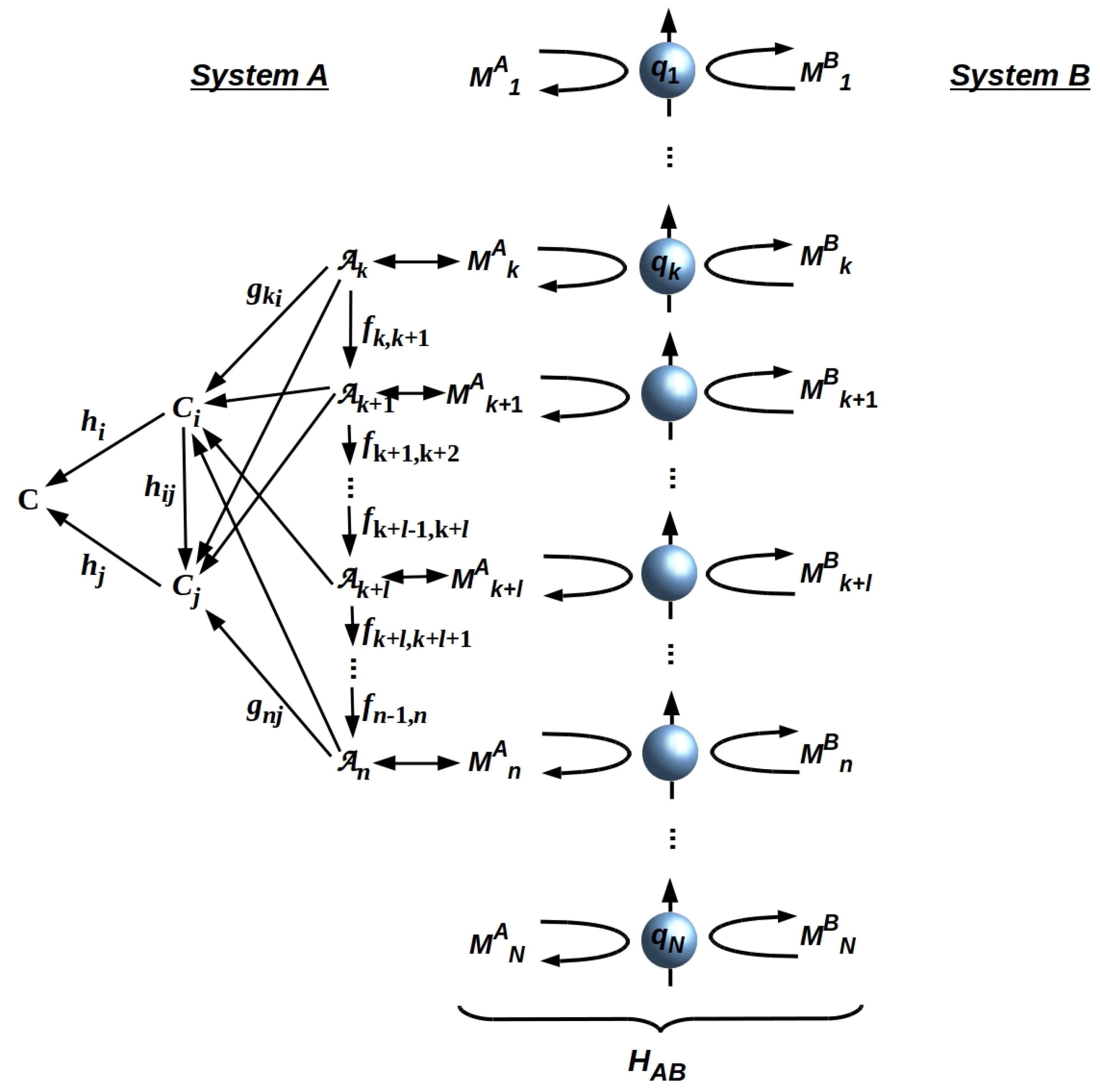 Symmetry 13 00408 g003 Symmetry 13 00408 g003