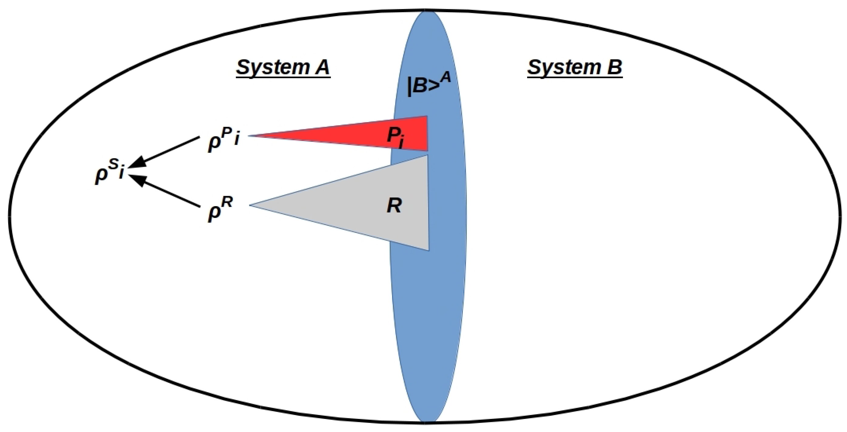 Symmetry 13 00408 g004 Symmetry 13 00408 g004