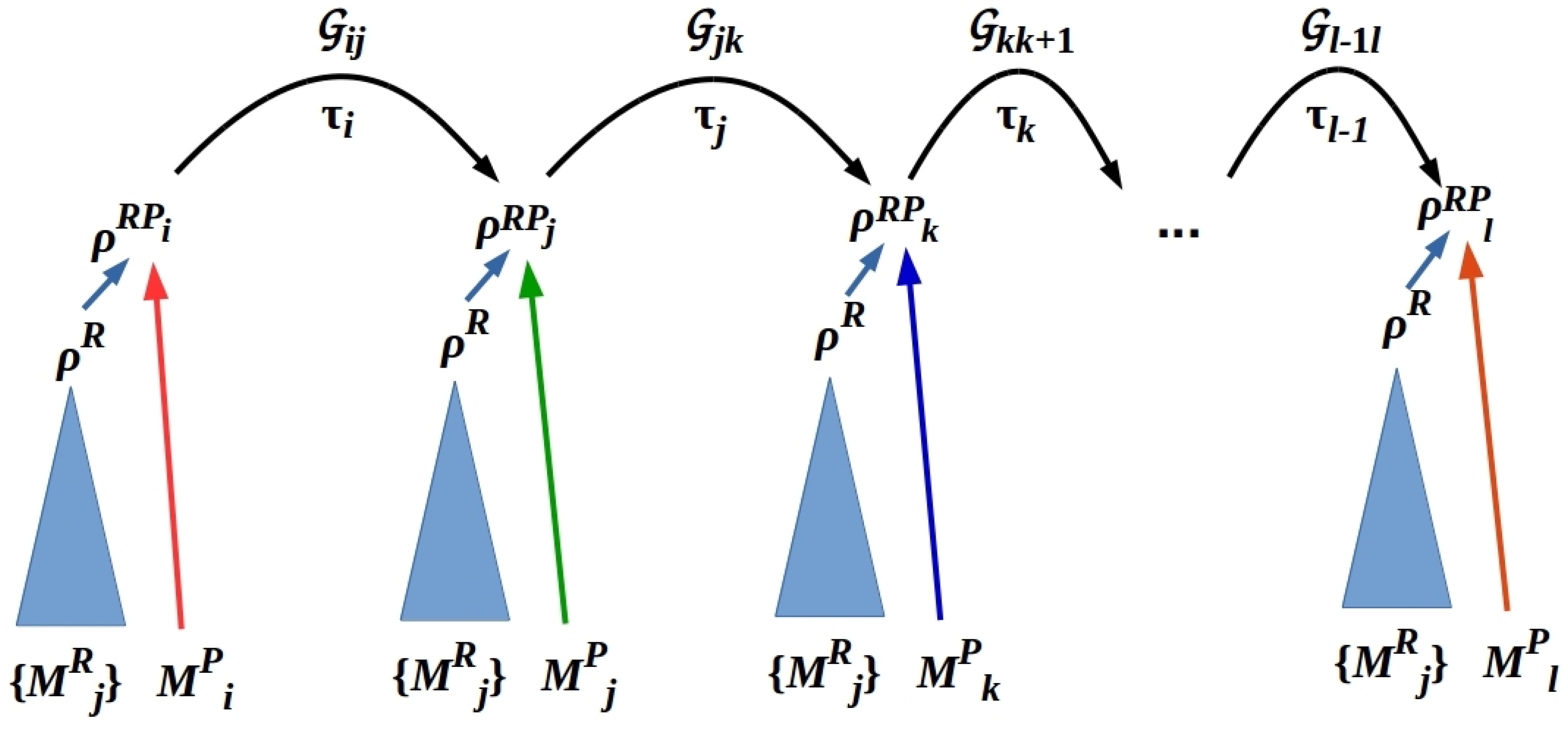 Symmetry 13 00408 g005 Symmetry 13 00408 g005