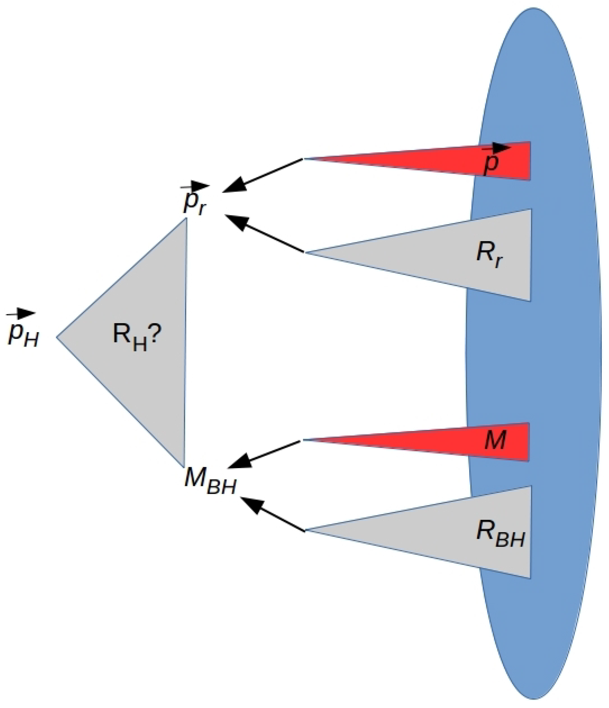 Symmetry 13 00408 g006 Symmetry 13 00408 g006