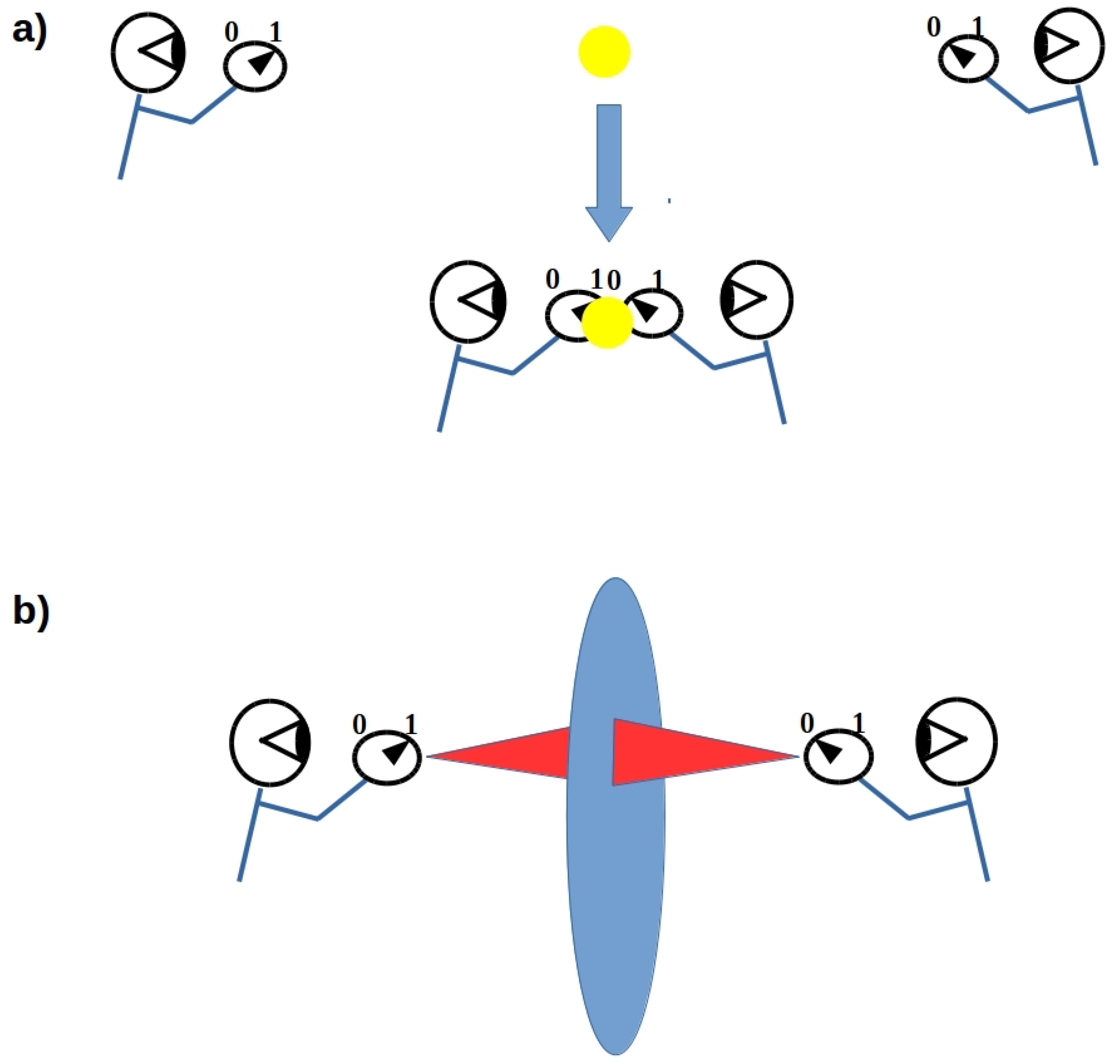 Symmetry 13 00408 g008 Symmetry 13 00408 g008