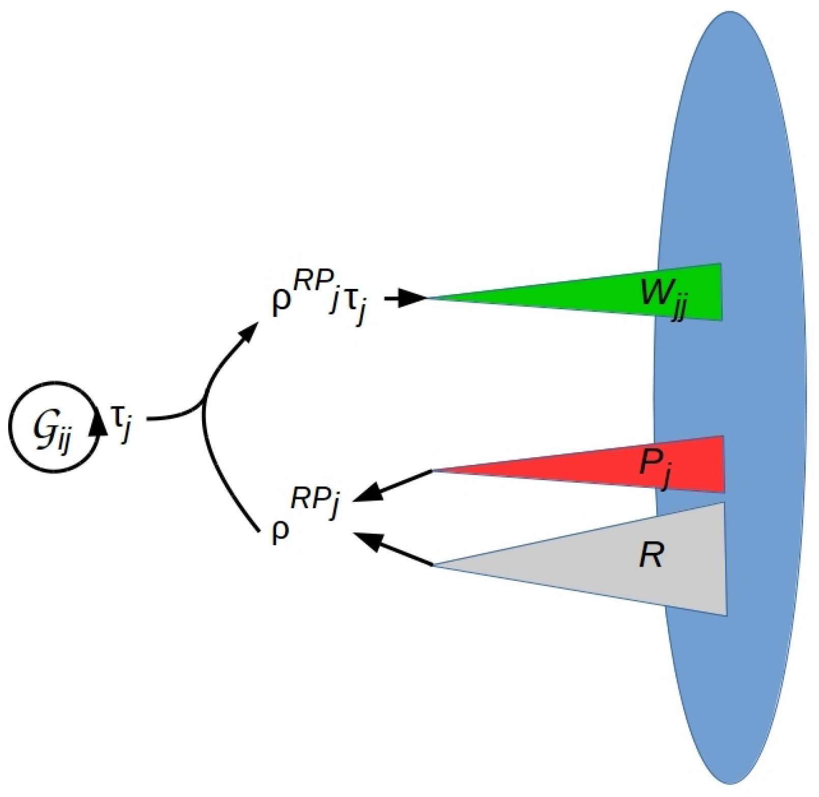 Symmetry 13 00408 g009 Symmetry 13 00408 g009