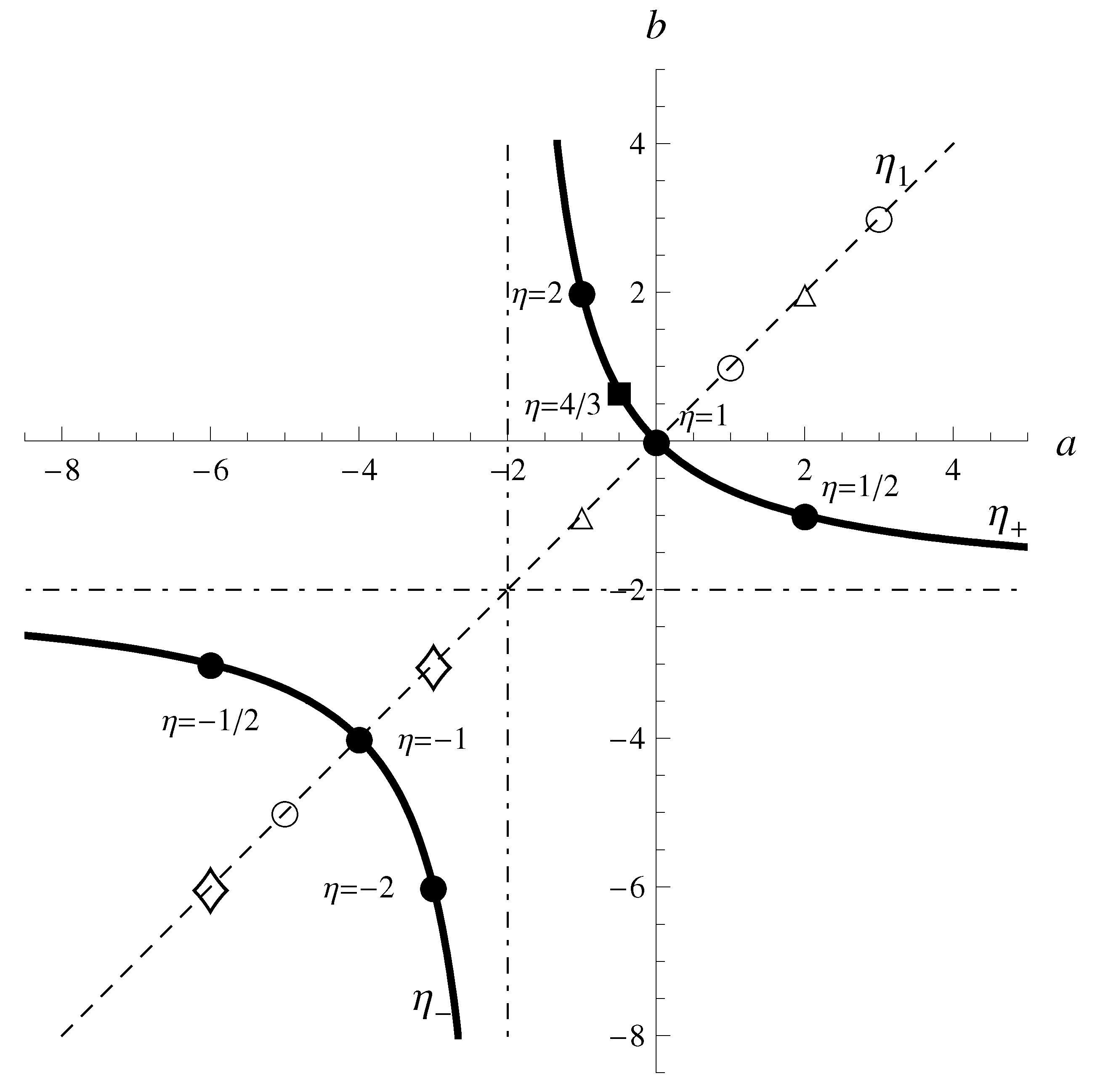 Symmetry 13 00409 g001