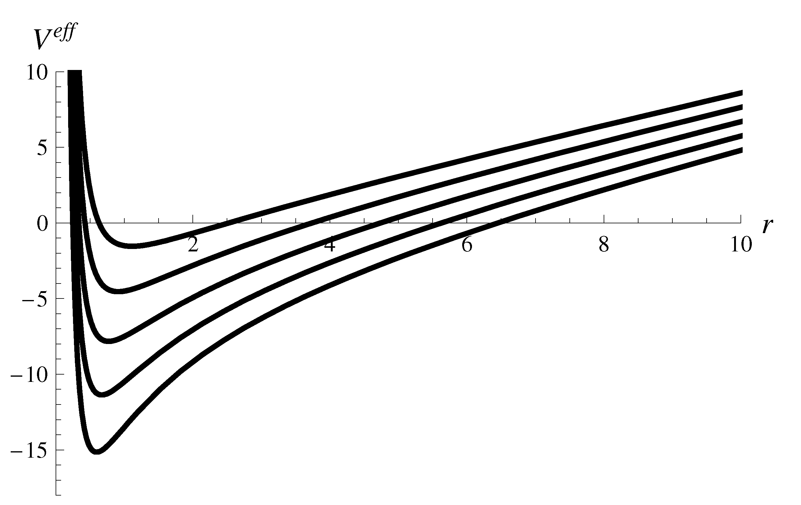 Symmetry 13 00409 g002