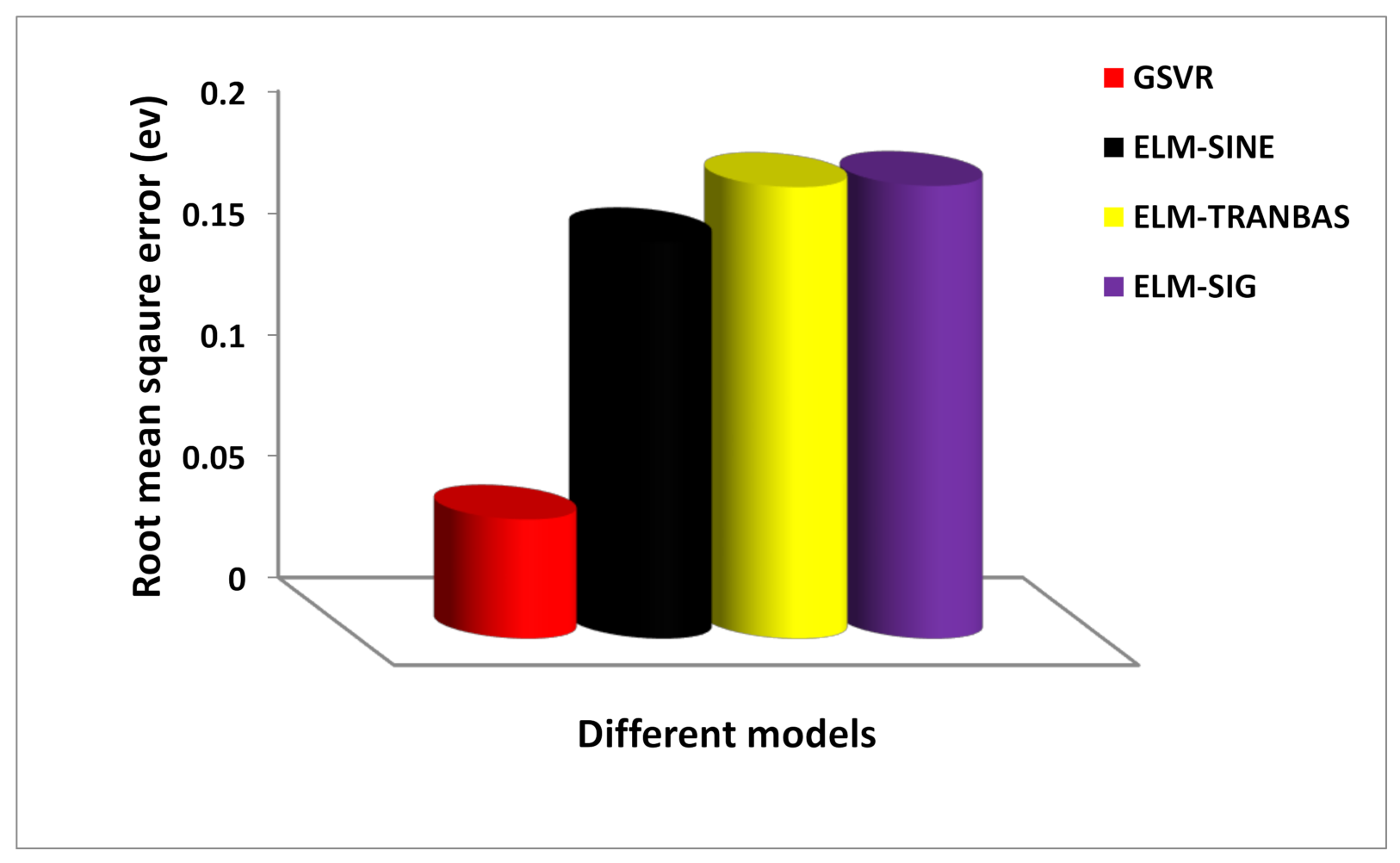 Symmetry 13 00411 g006