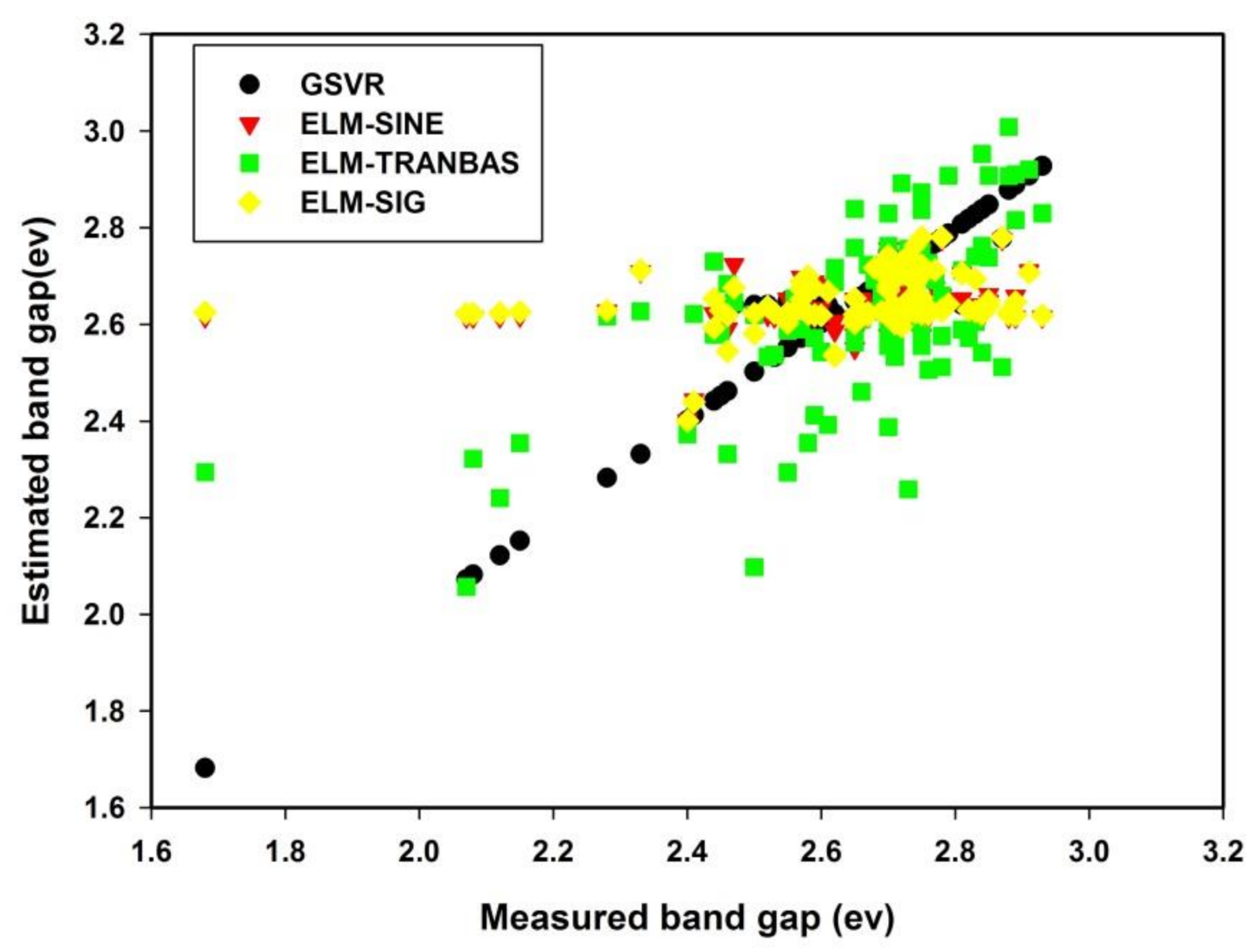 Symmetry 13 00411 g008