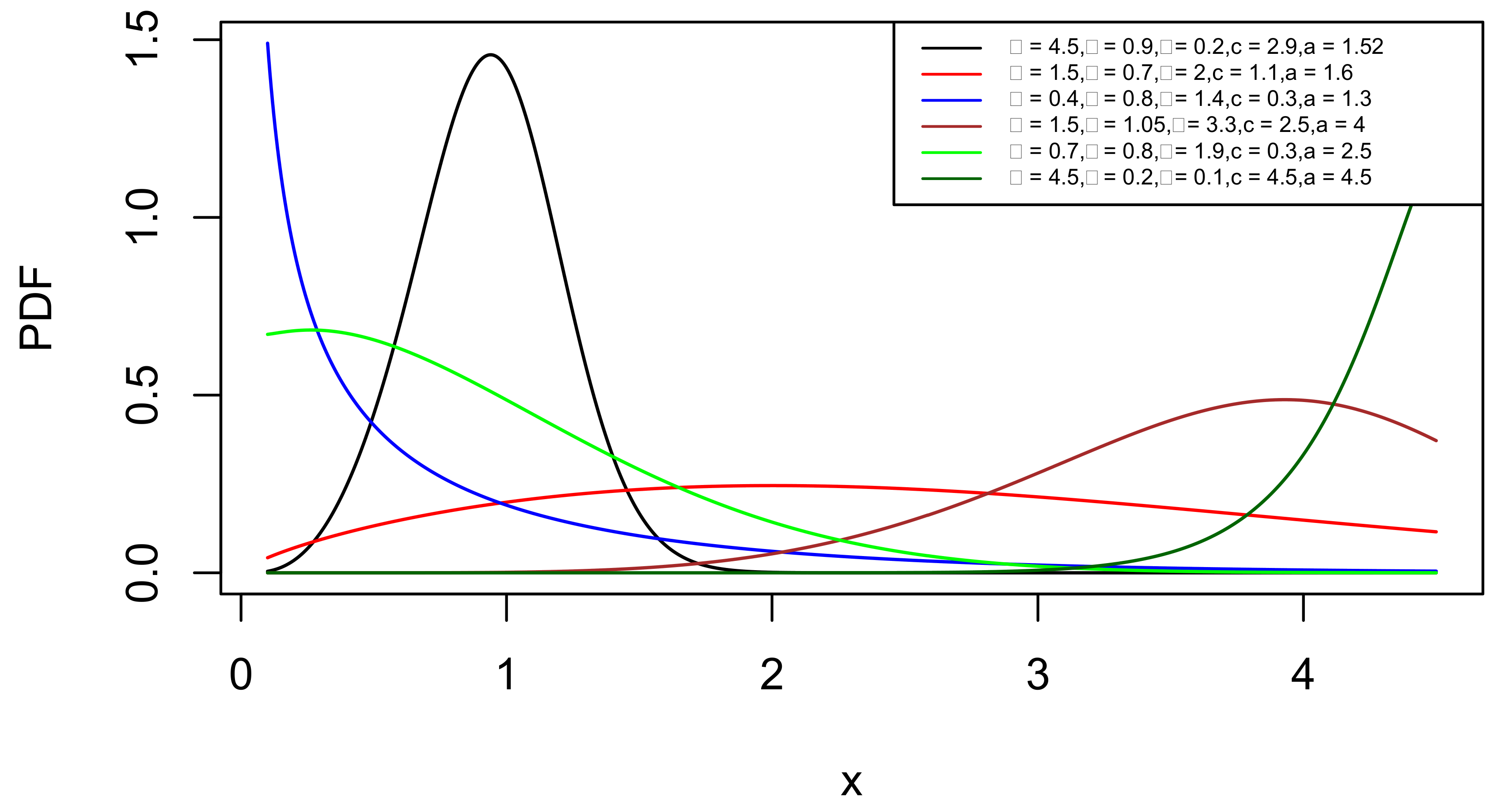 Symmetry 13 00412 g001