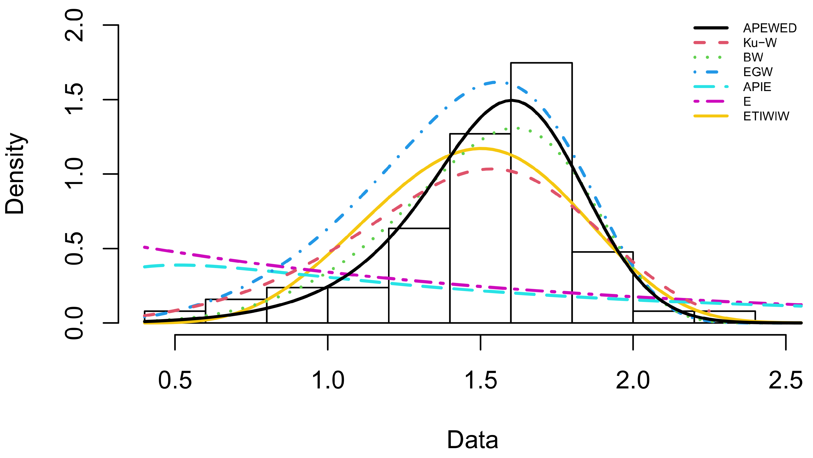 Symmetry 13 00412 g003