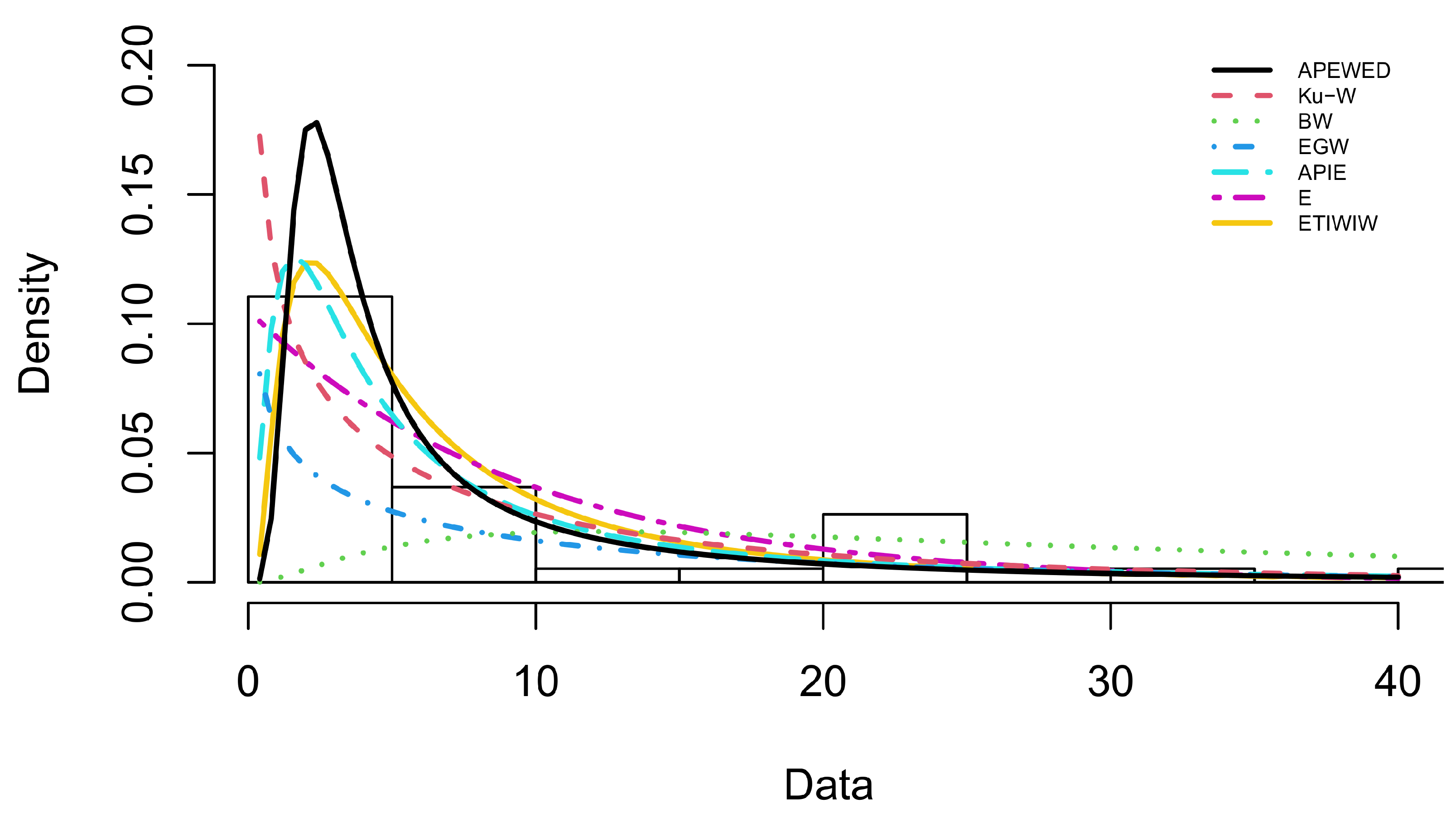 Symmetry 13 00412 g005