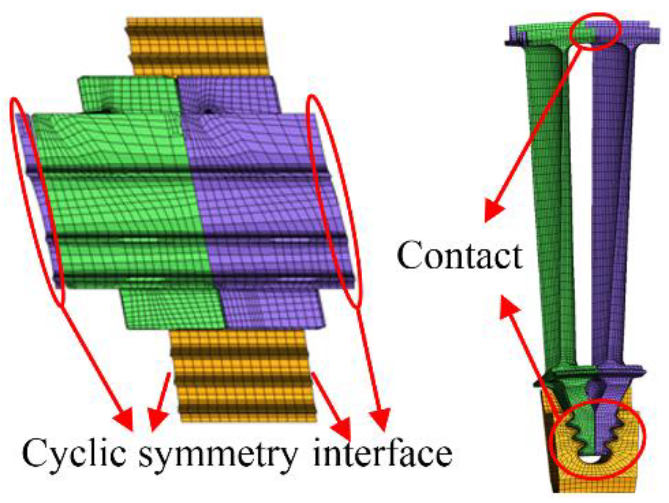 Symmetry 13 00413 g005