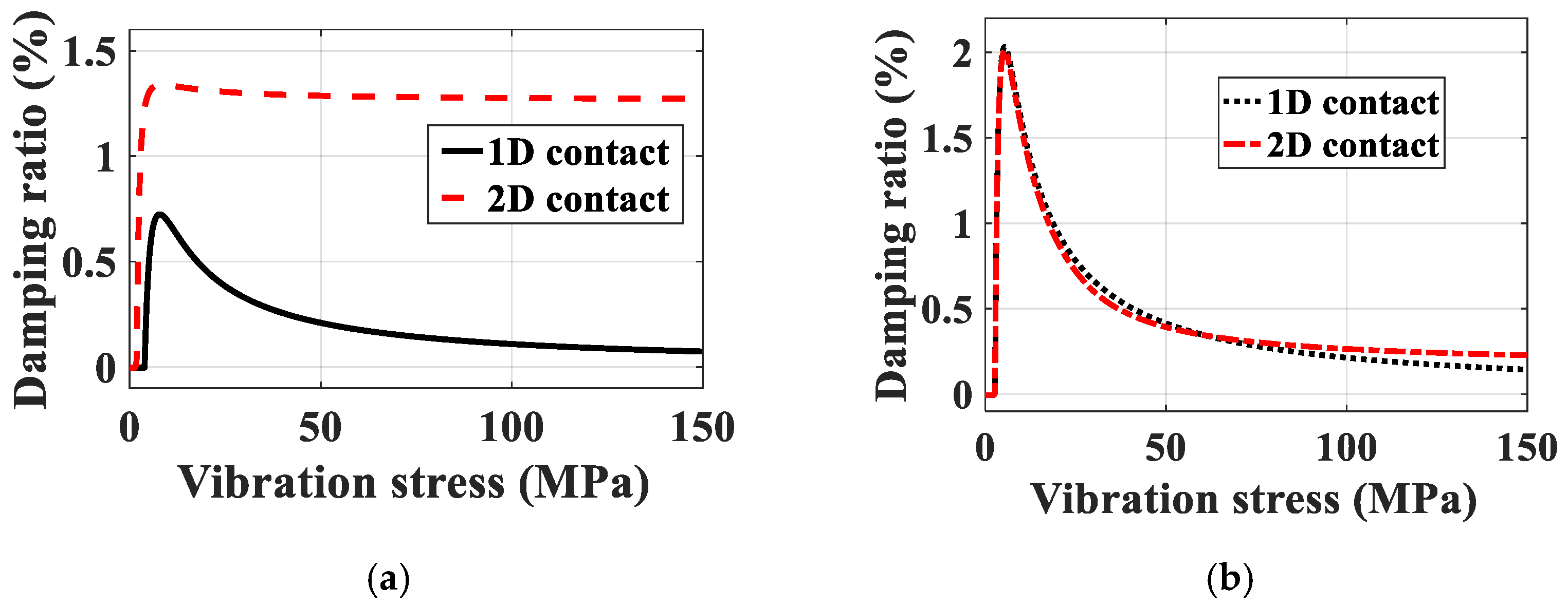 Symmetry 13 00413 g008