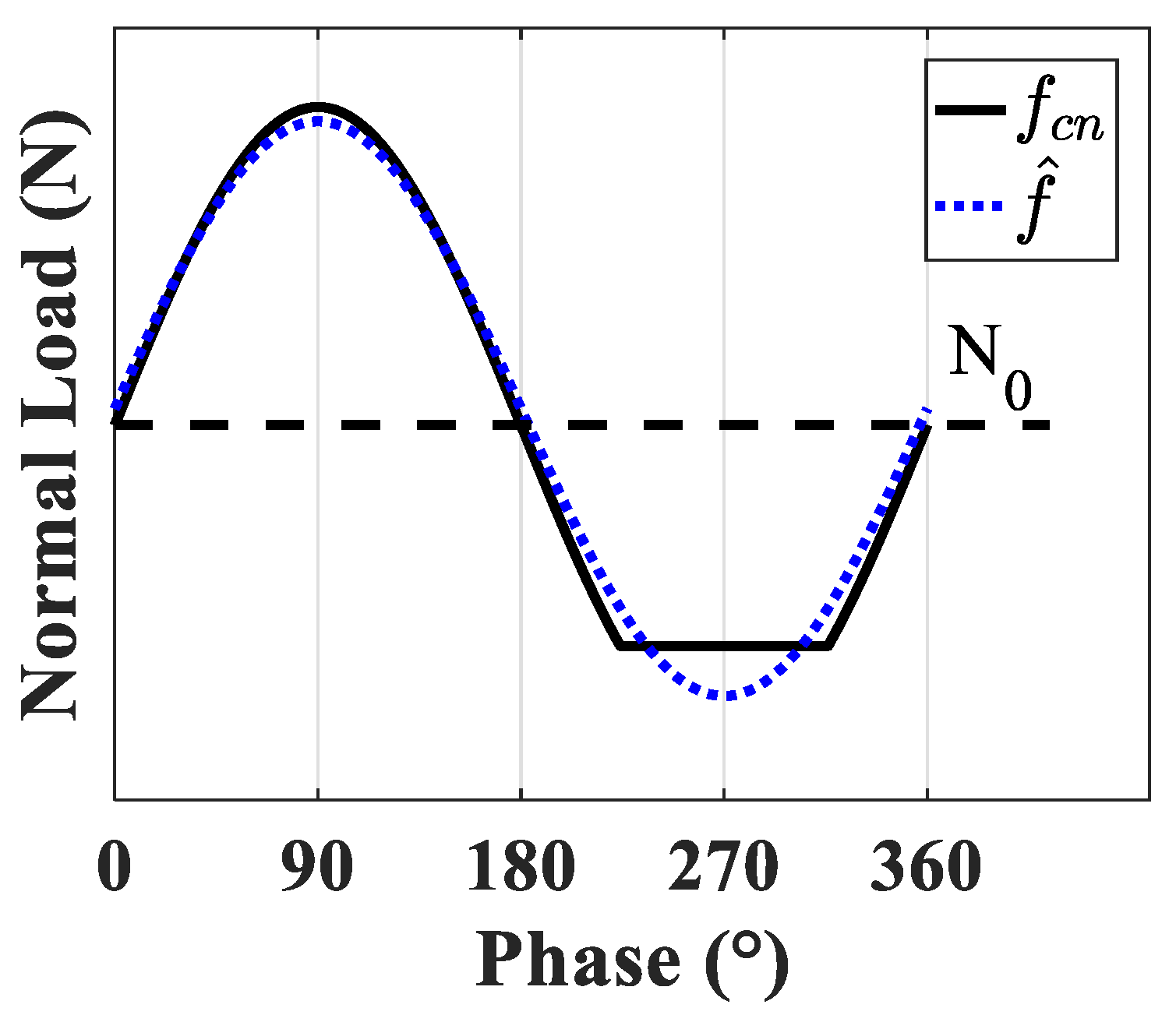 Symmetry 13 00413 g012