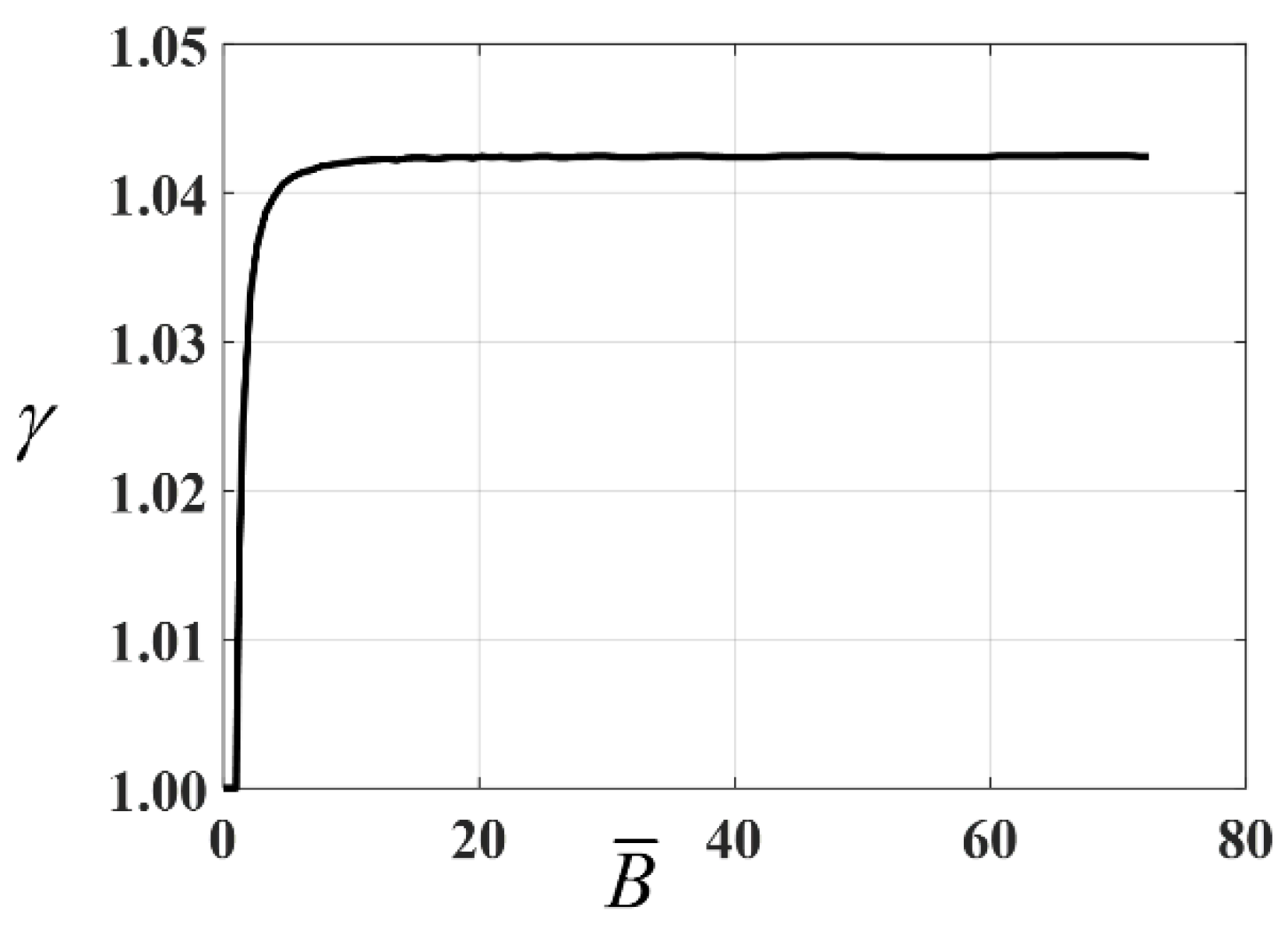 Symmetry 13 00413 g015