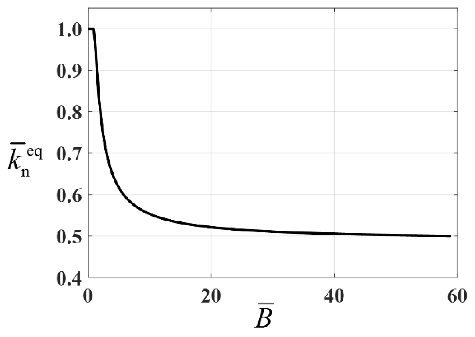Symmetry 13 00413 g016