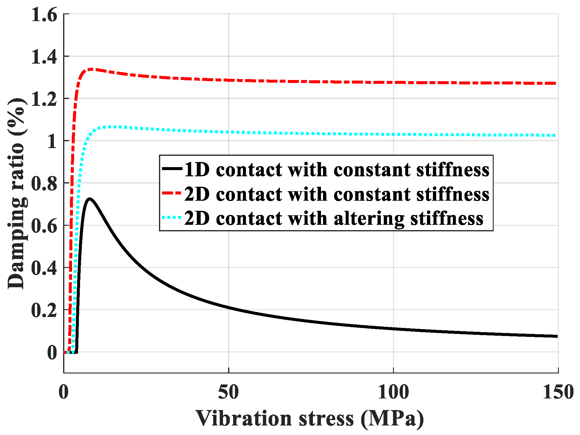 Symmetry 13 00413 g018