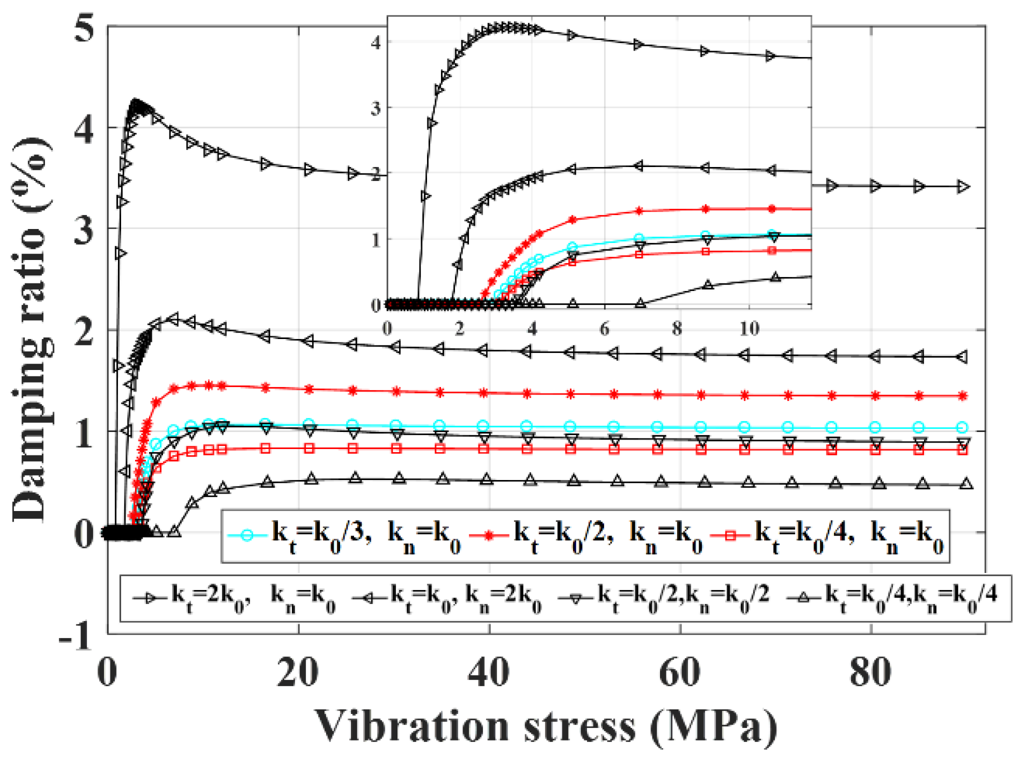 Symmetry 13 00413 g022