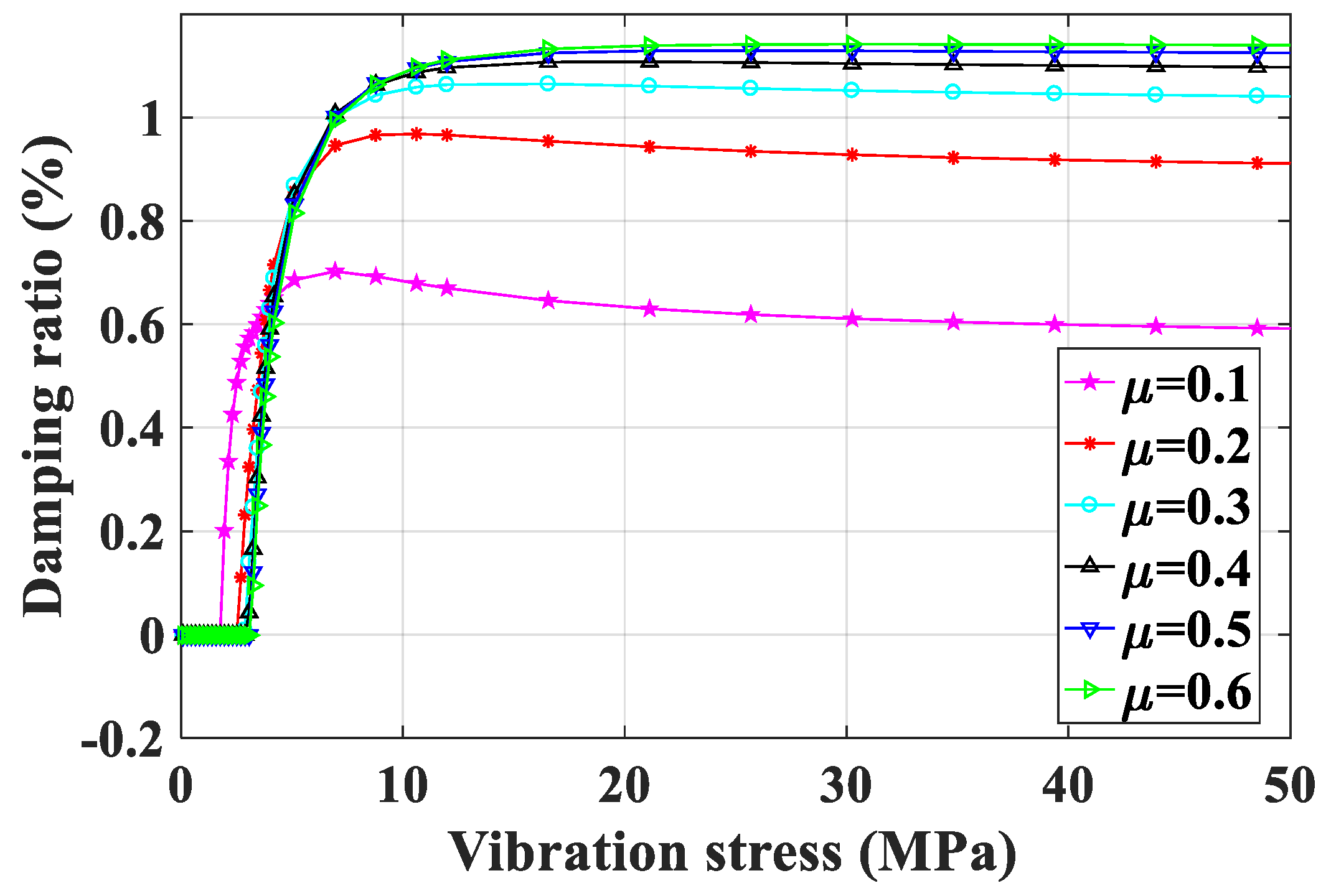 Symmetry 13 00413 g024