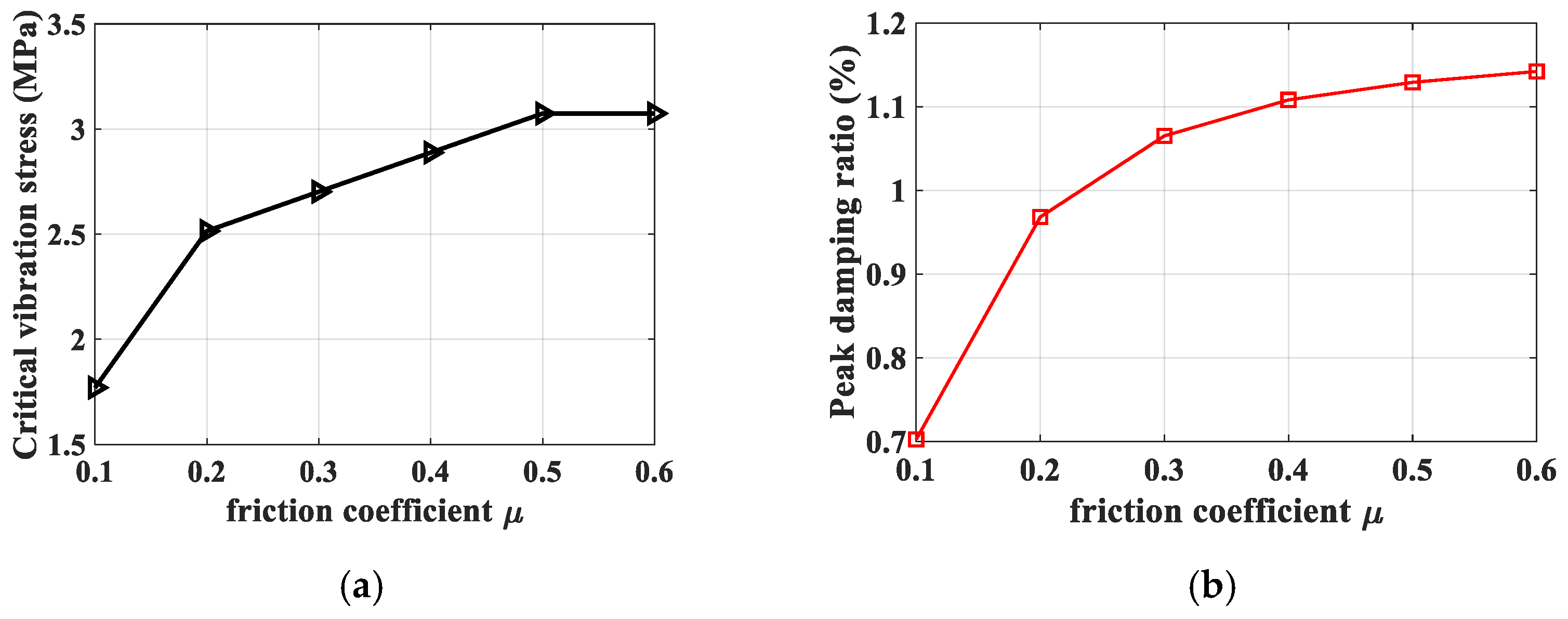 Symmetry 13 00413 g025