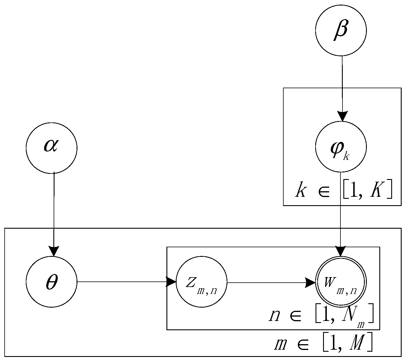 Symmetry 13 00415 g001