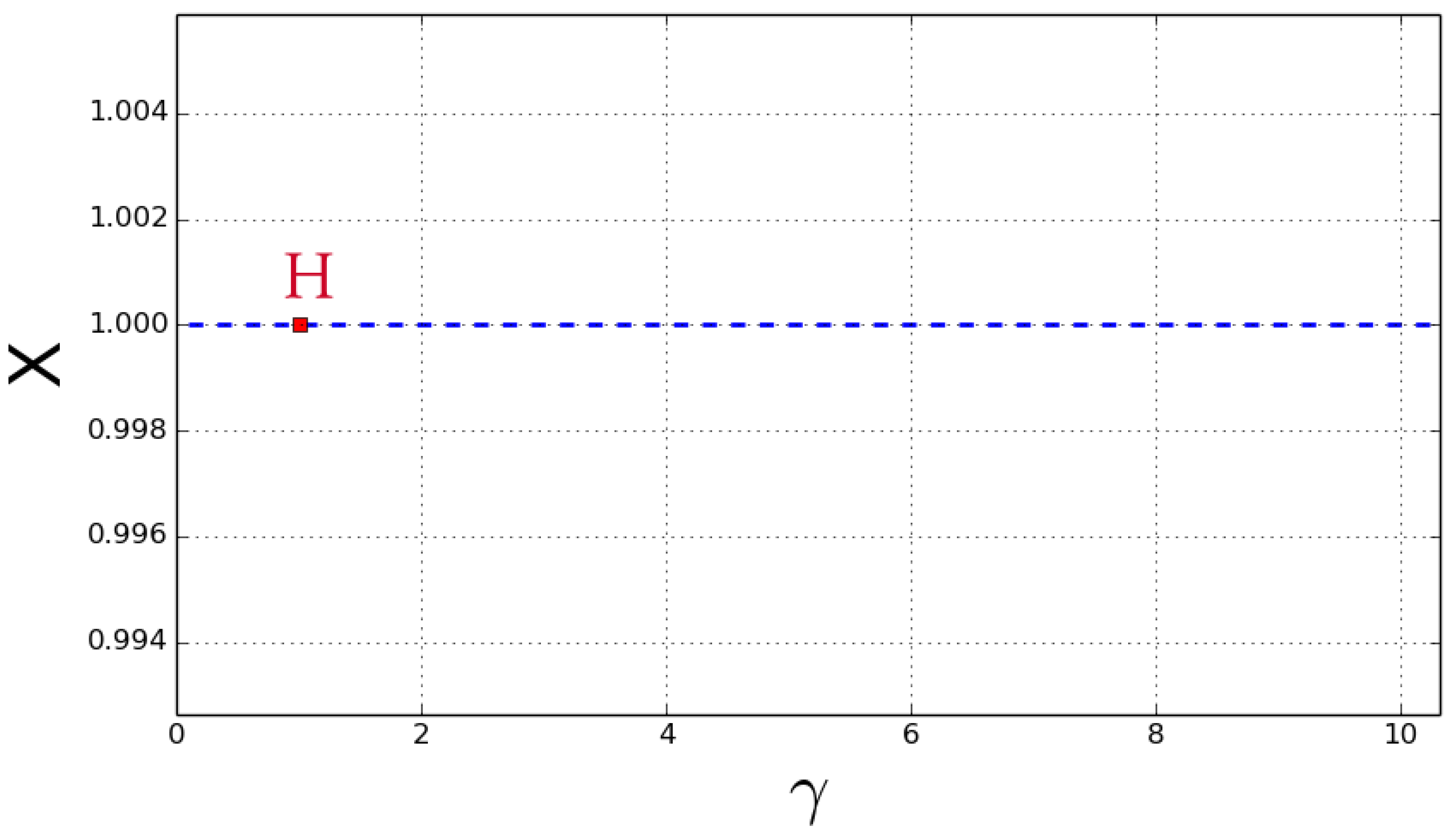 Symmetry 13 00417 g001