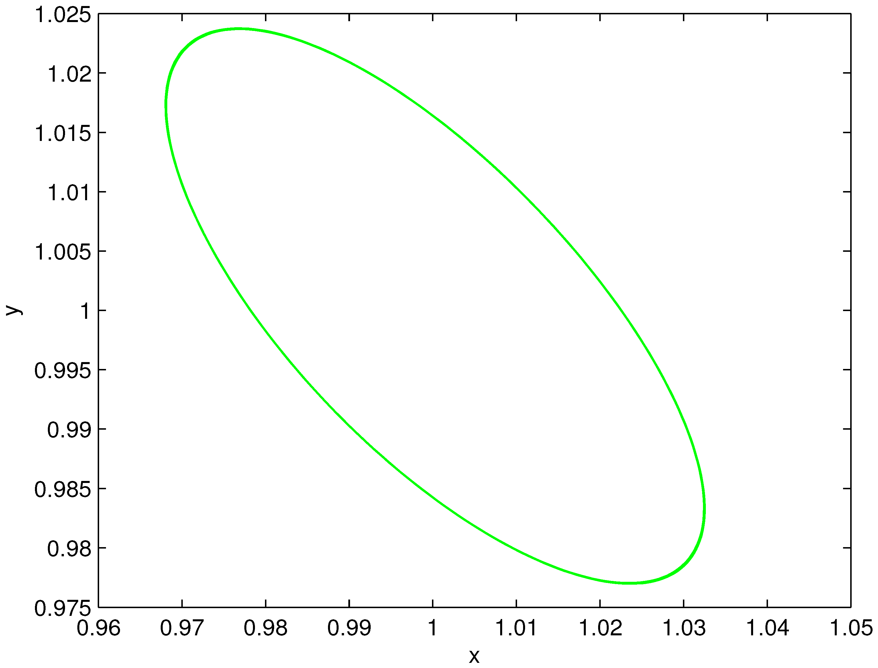 Symmetry 13 00417 g004