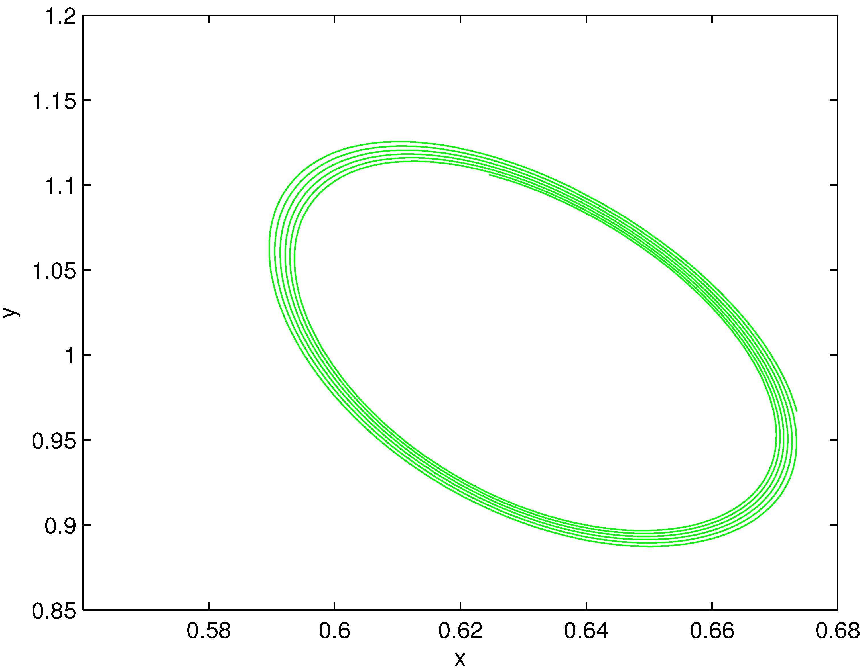Symmetry 13 00417 g006