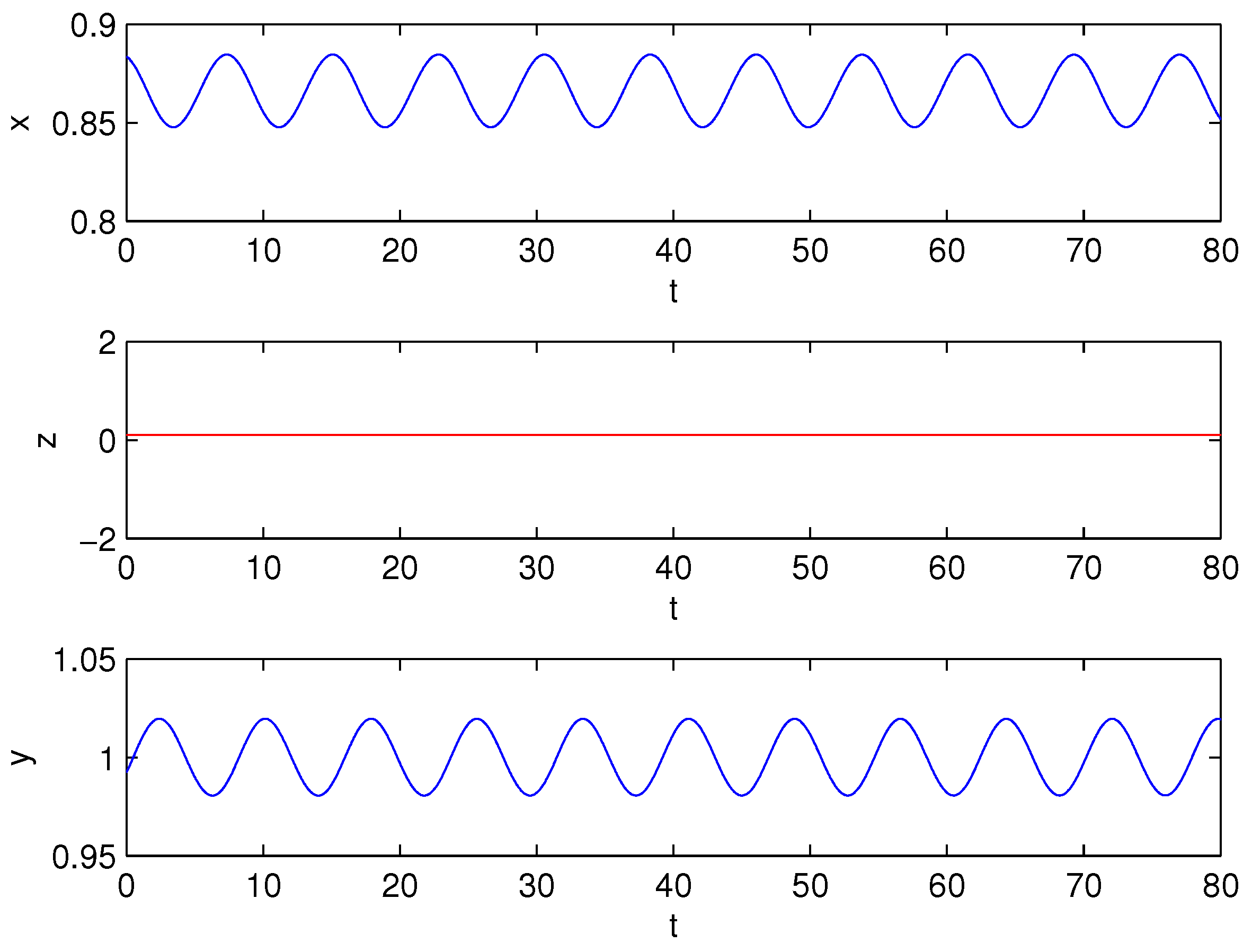 Symmetry 13 00417 g007