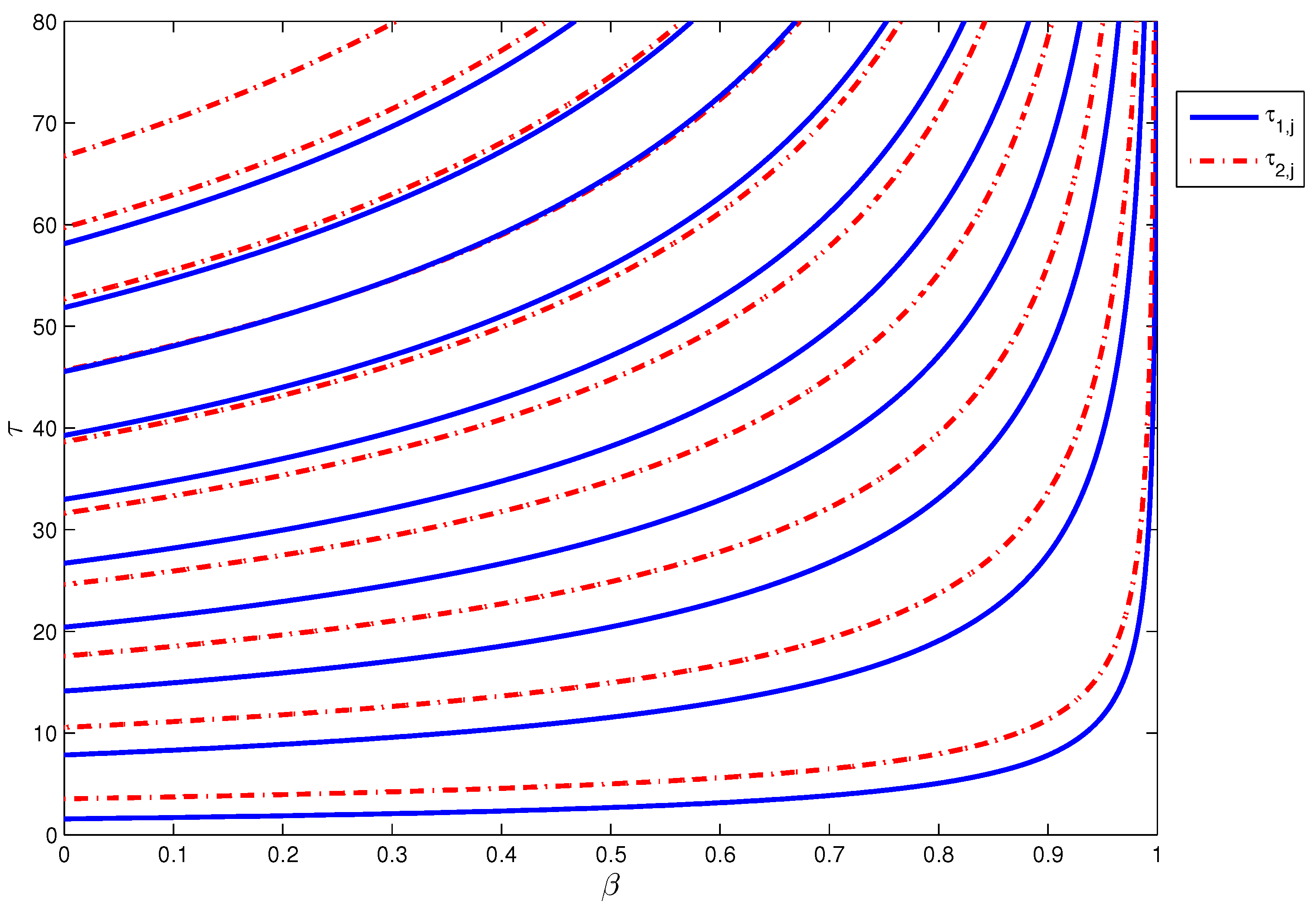Symmetry 13 00417 g009