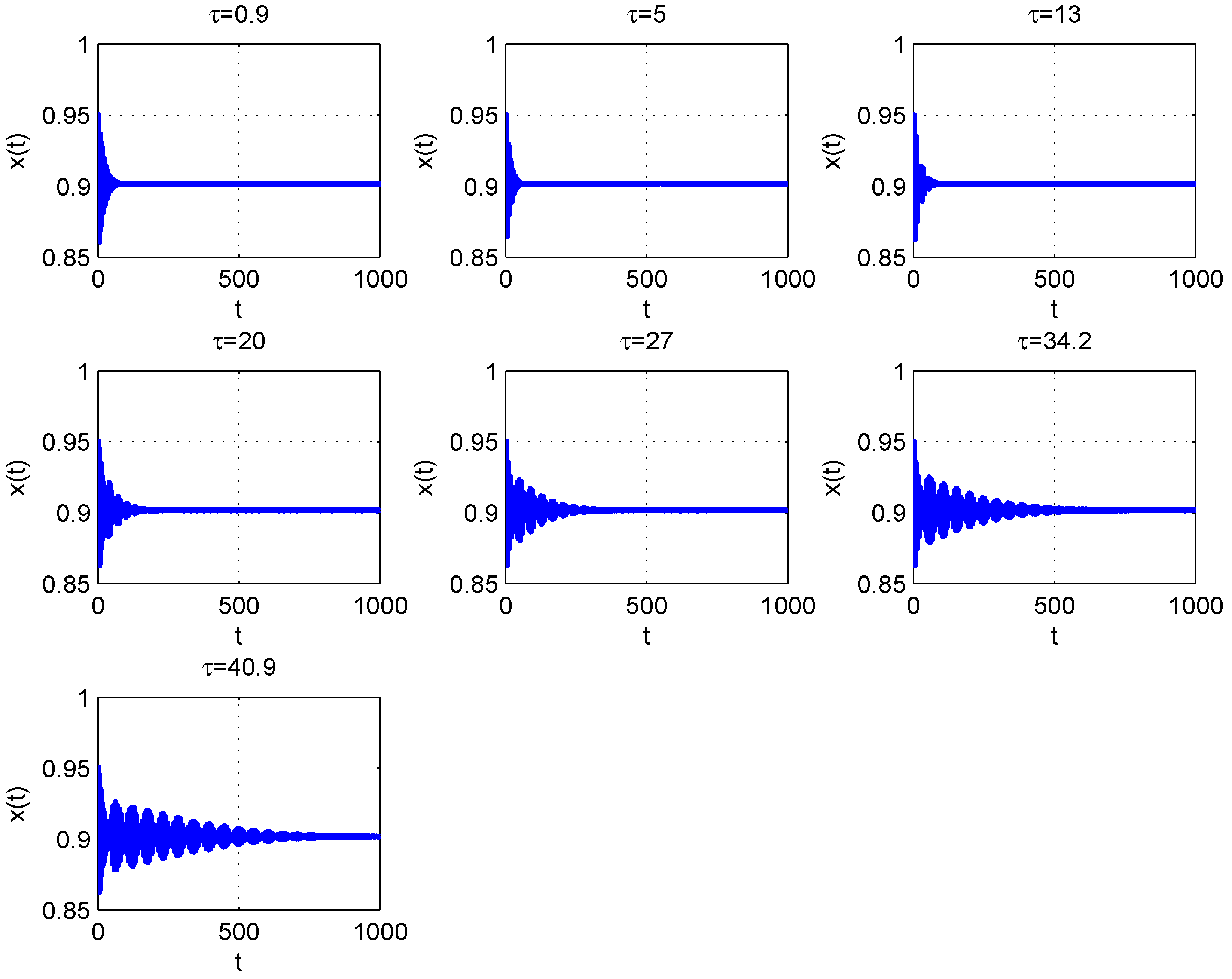 Symmetry 13 00417 g010