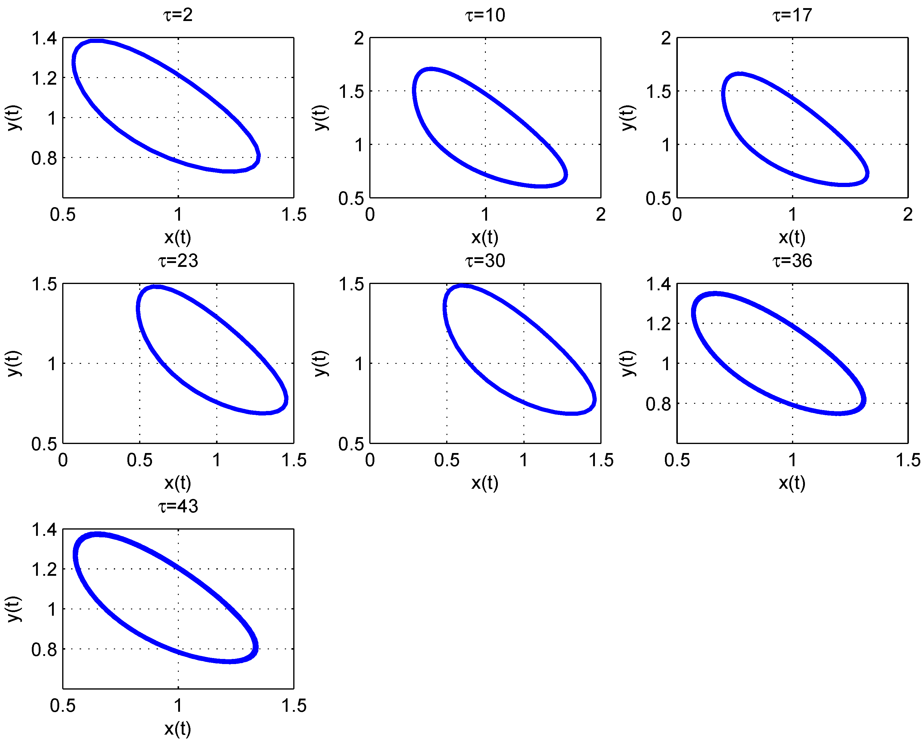 Symmetry 13 00417 g011