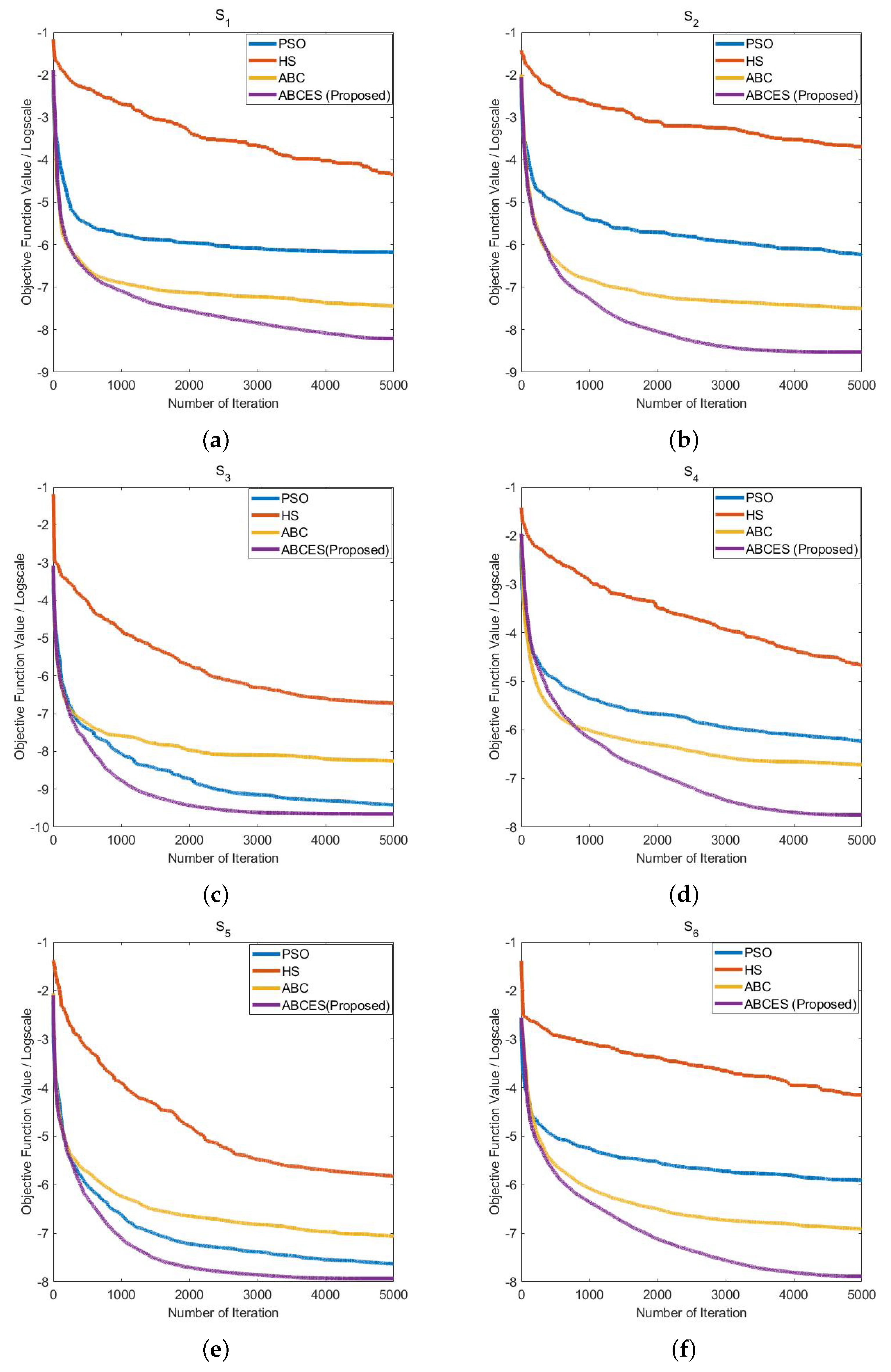 Symmetry 13 00419 g004