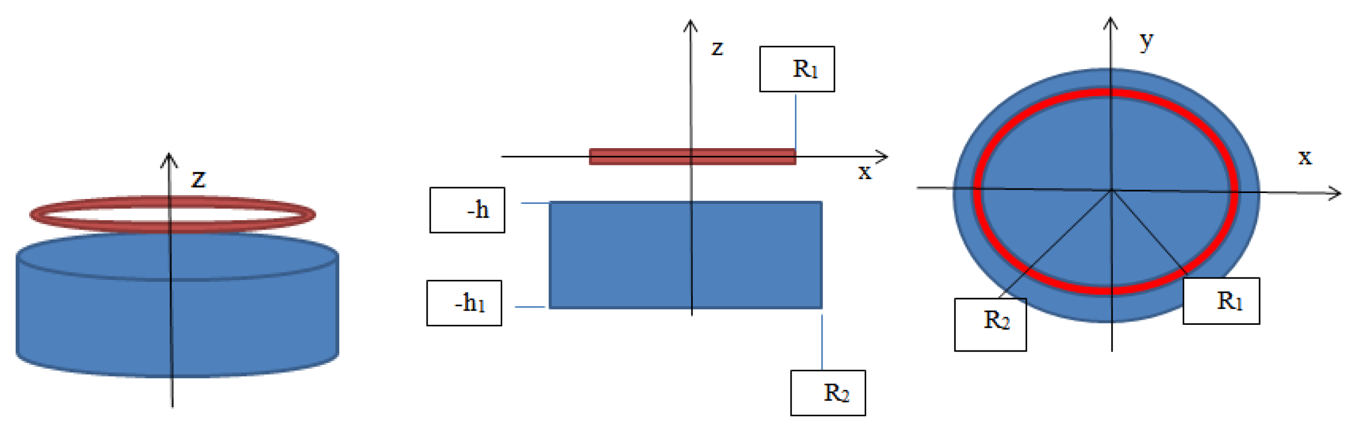Symmetry 13 00420 g001