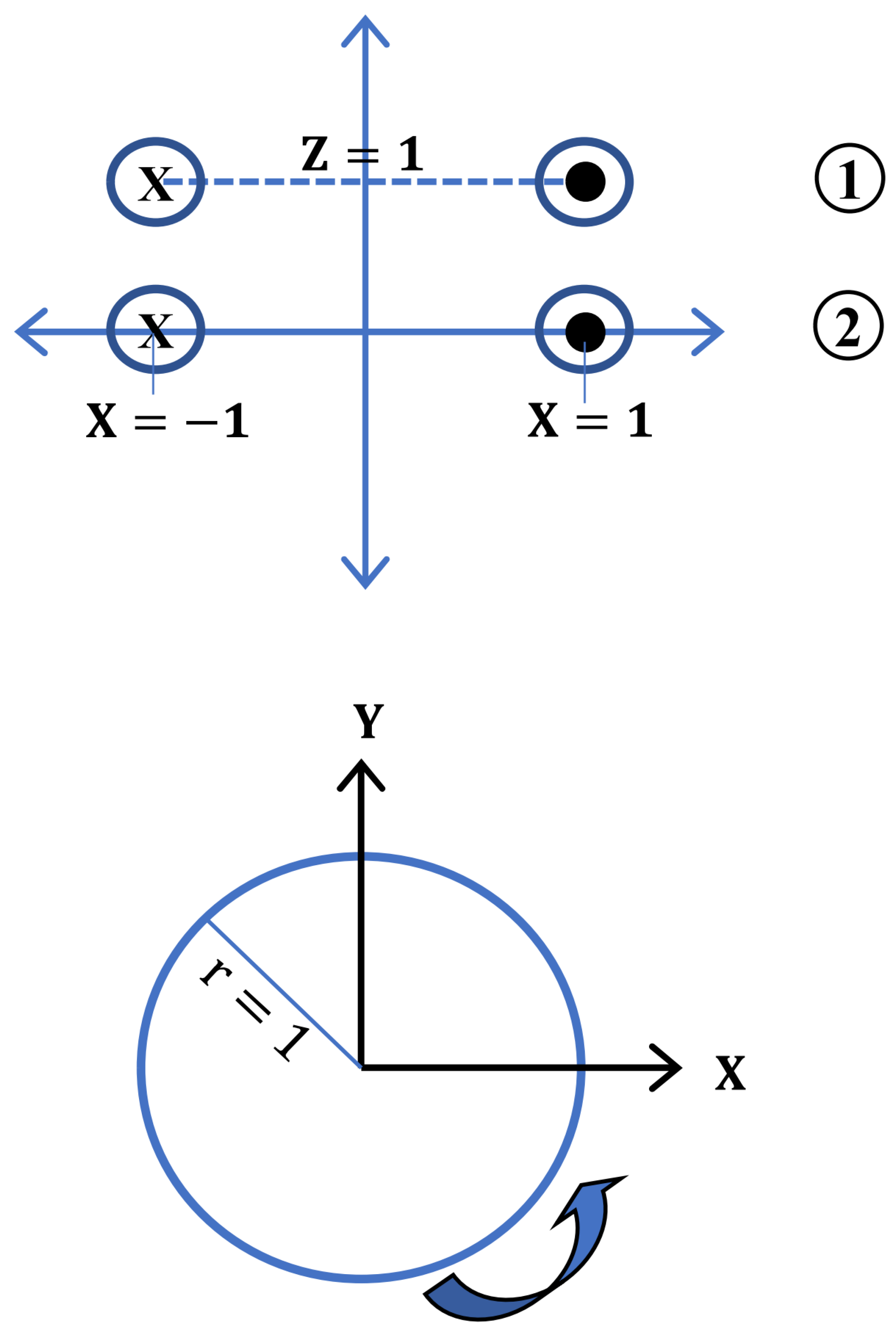 Symmetry 13 00420 g003