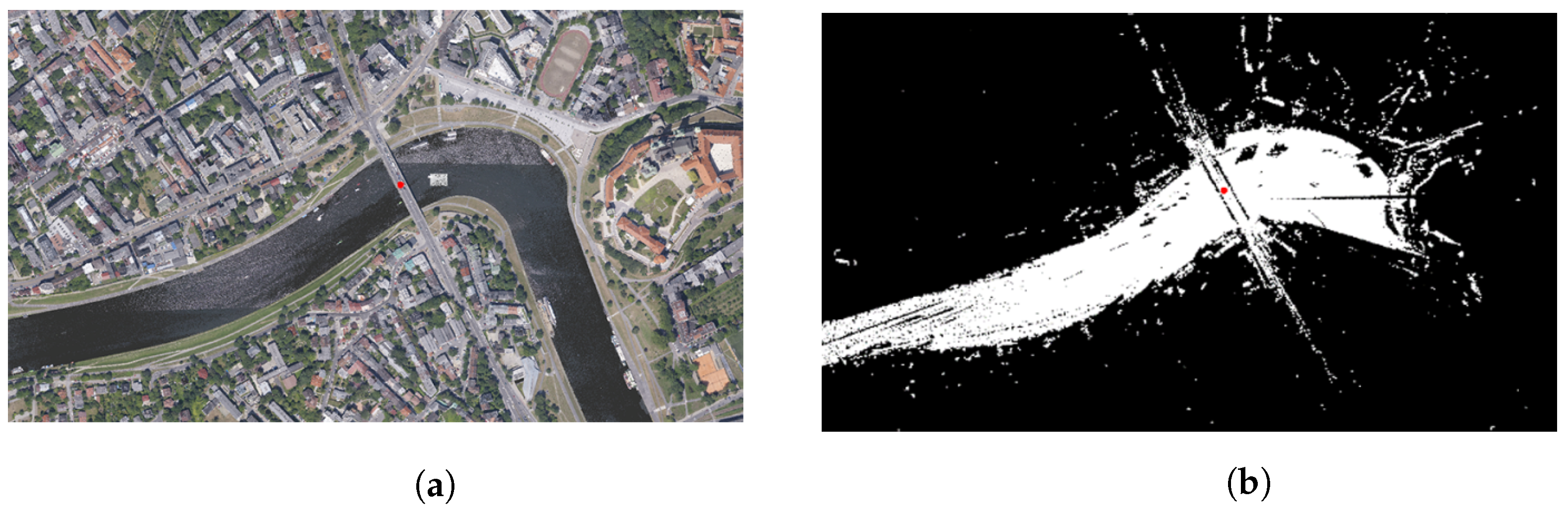 Symmetry 13 00424 g001