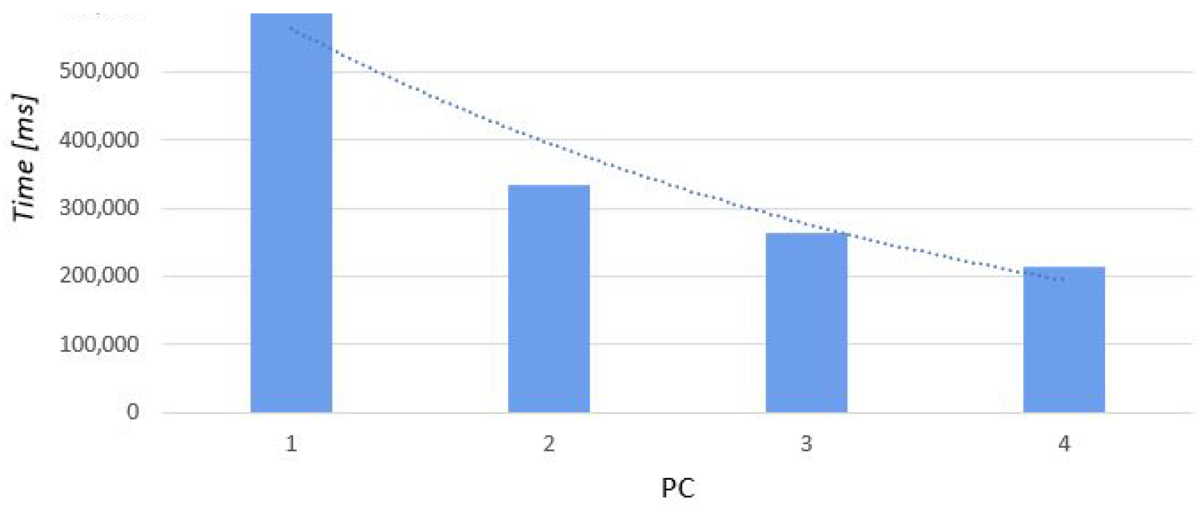 Symmetry 13 00424 g007