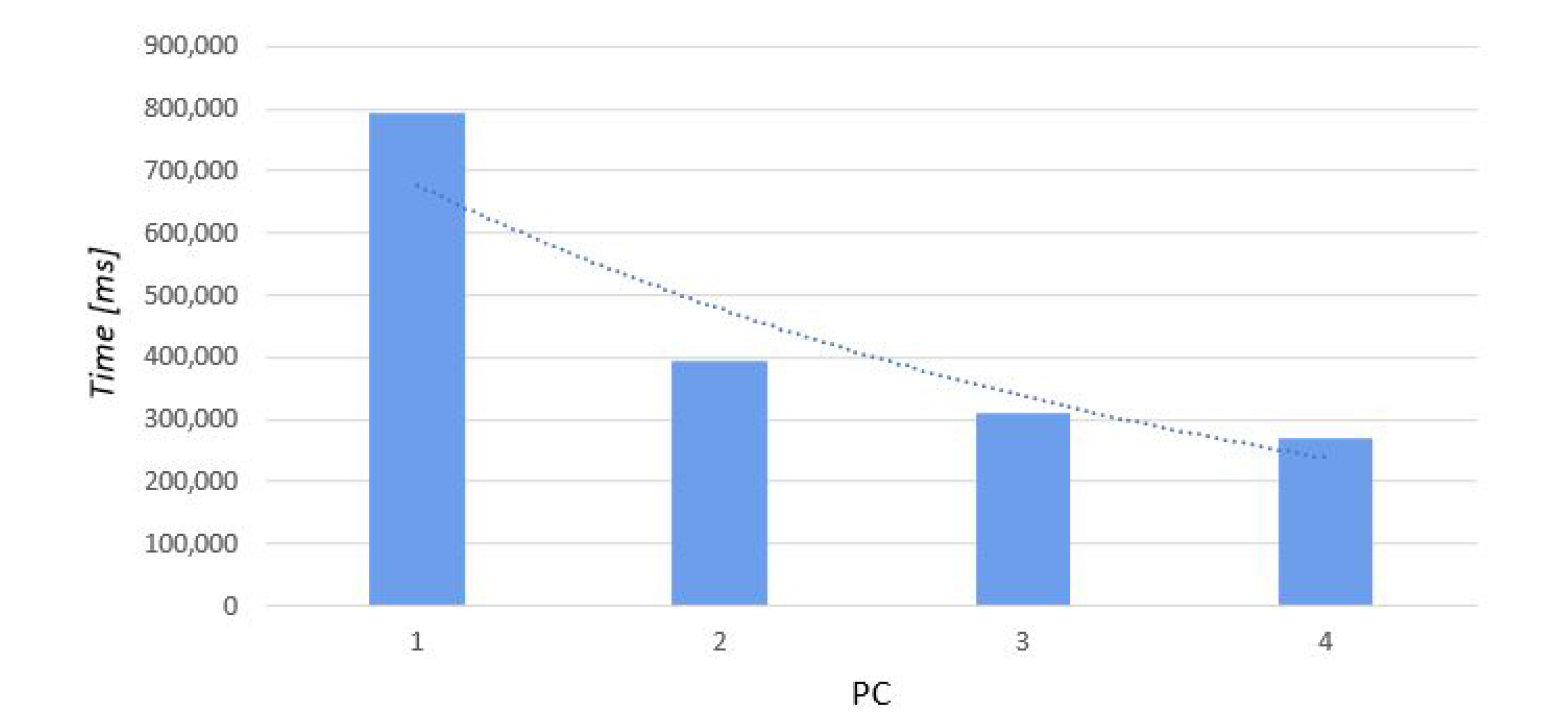 Symmetry 13 00424 g009