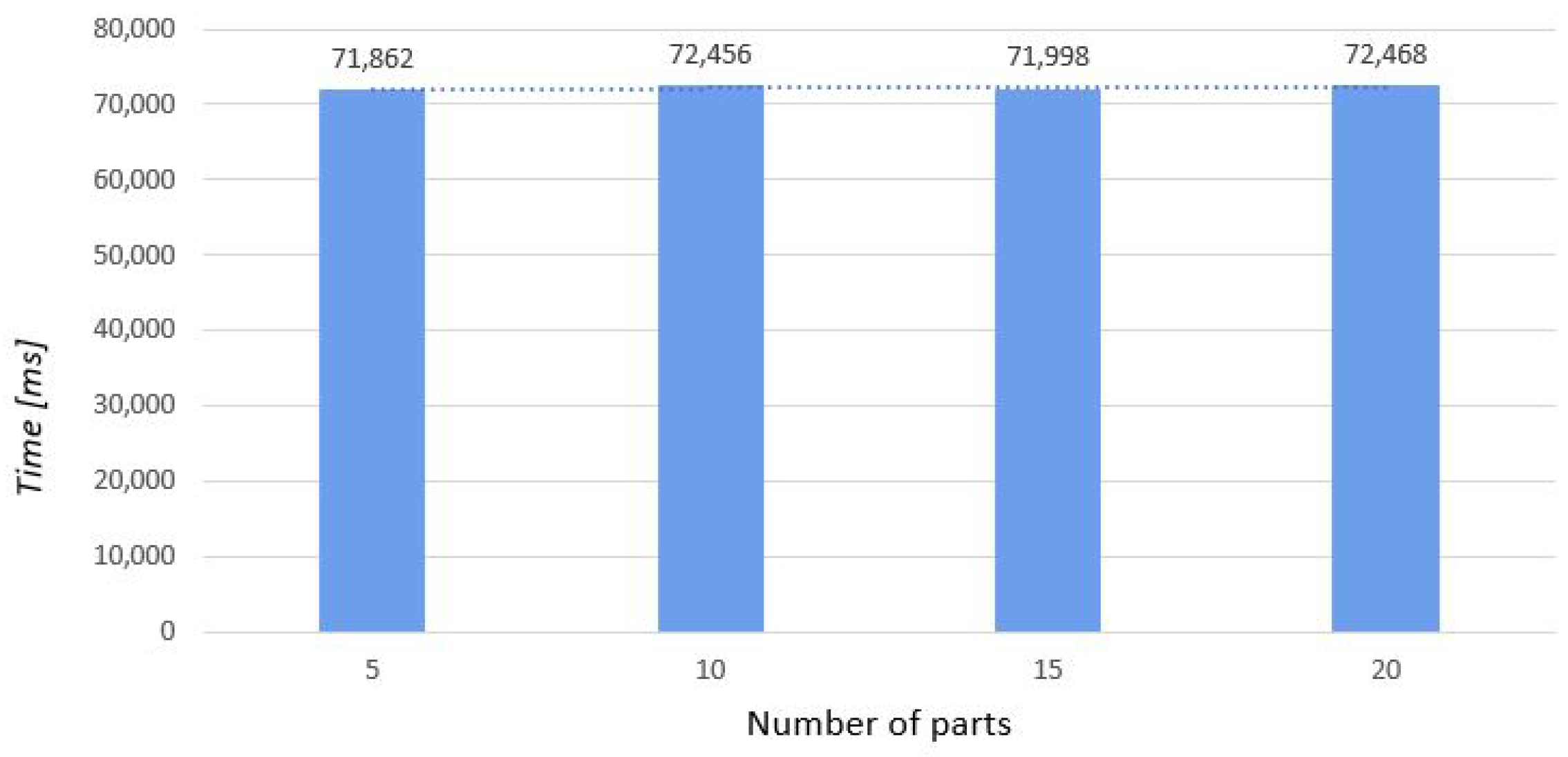 Symmetry 13 00424 g011