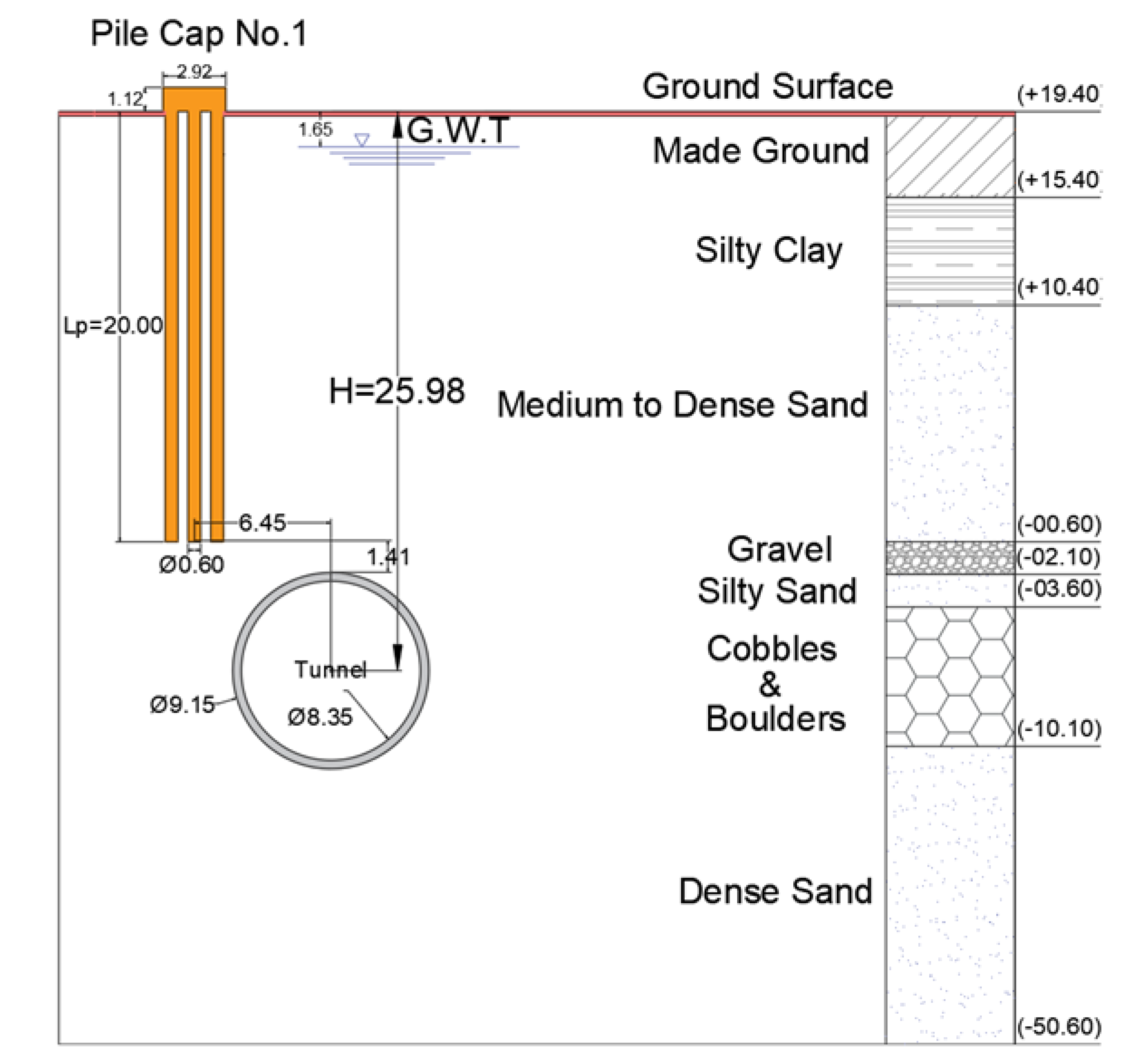 Symmetry 13 00426 g005