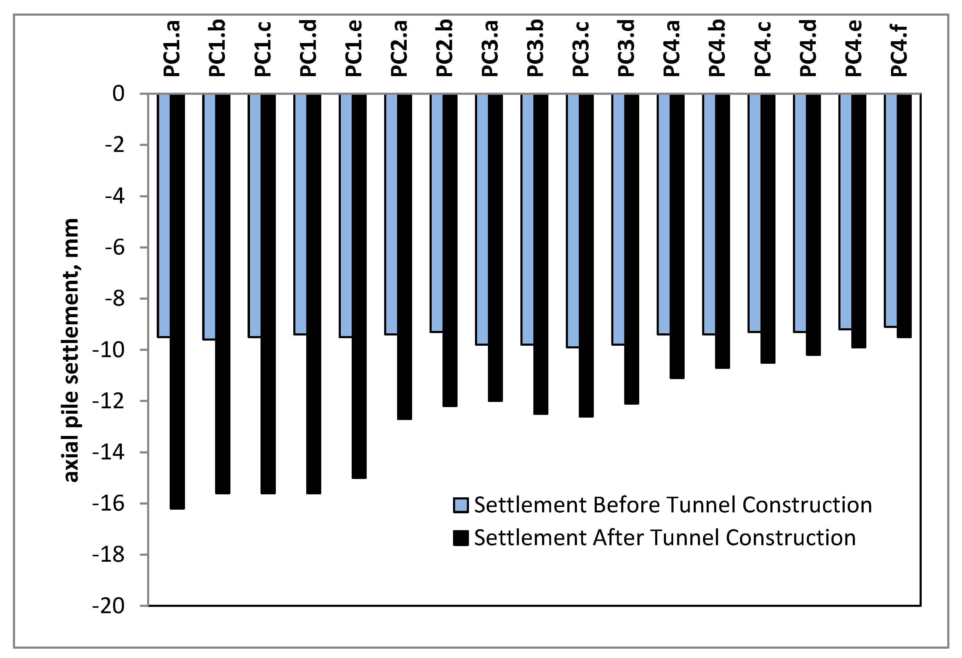 Symmetry 13 00426 g008