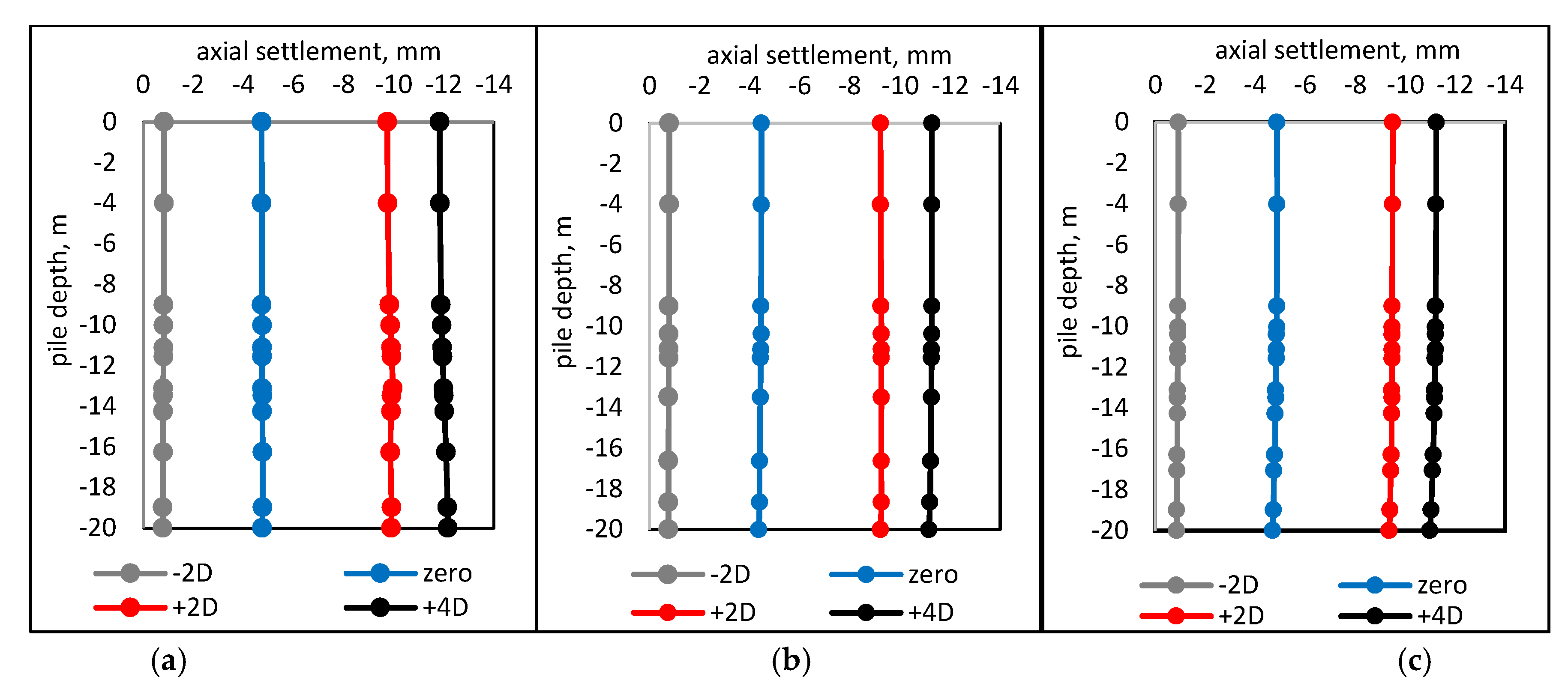 Symmetry 13 00426 g009