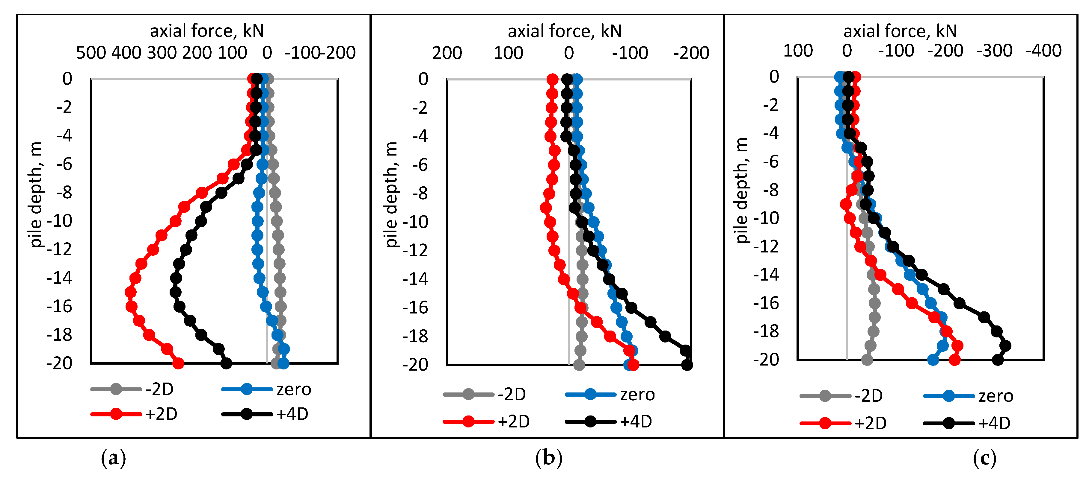 Symmetry 13 00426 g011