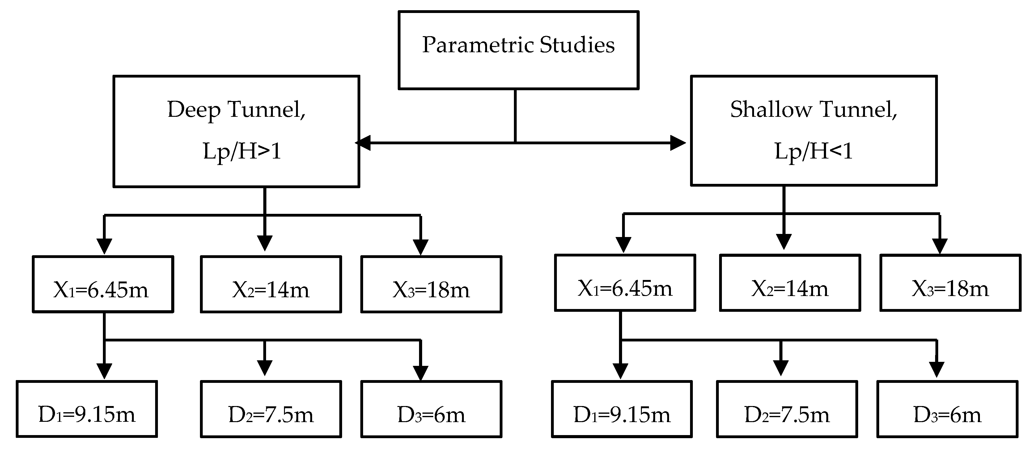 Symmetry 13 00426 g013