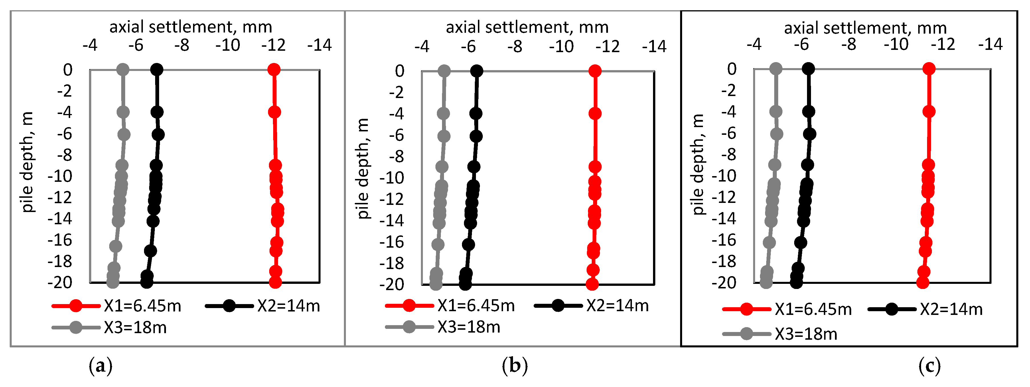 Symmetry 13 00426 g014