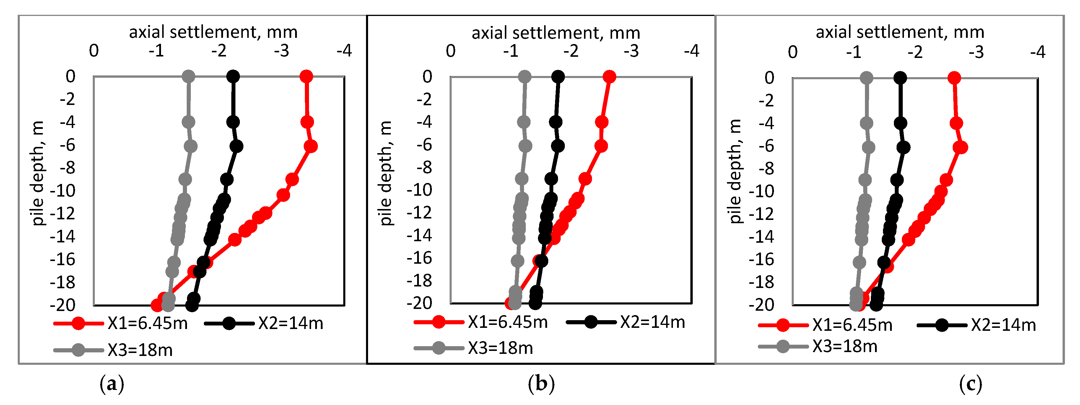 Symmetry 13 00426 g015