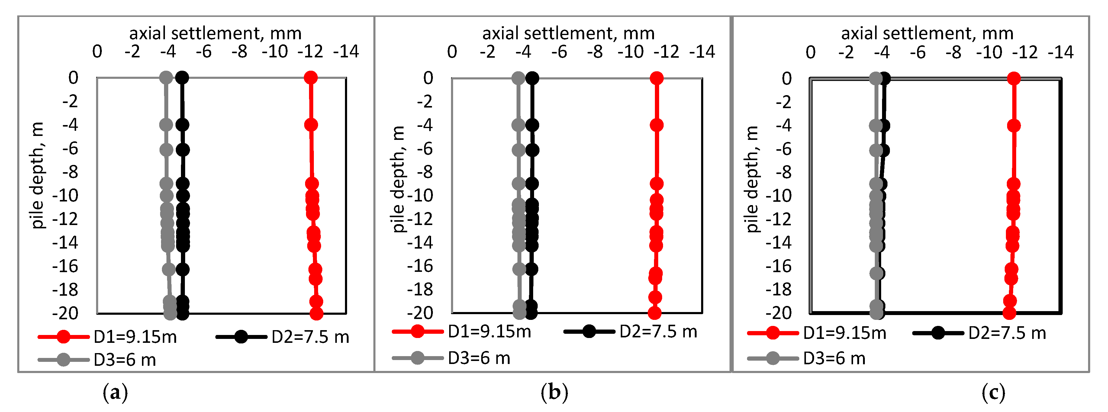 Symmetry 13 00426 g016