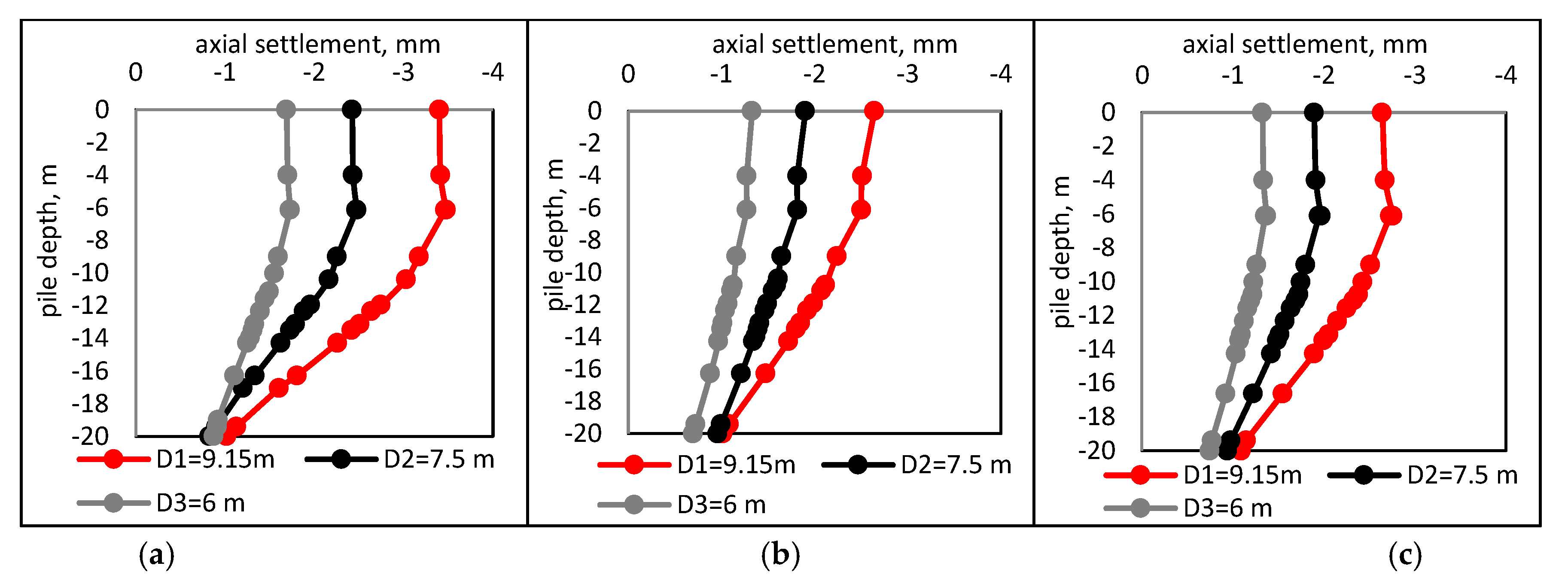 Symmetry 13 00426 g017