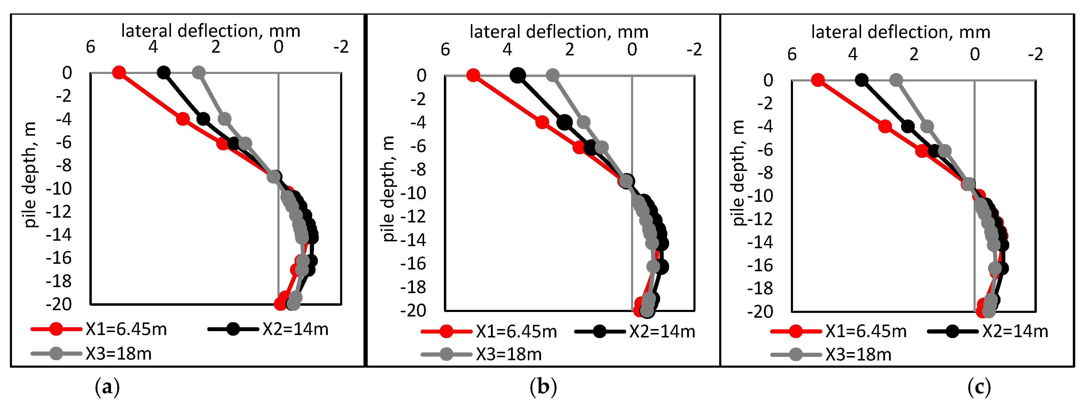 Symmetry 13 00426 g019