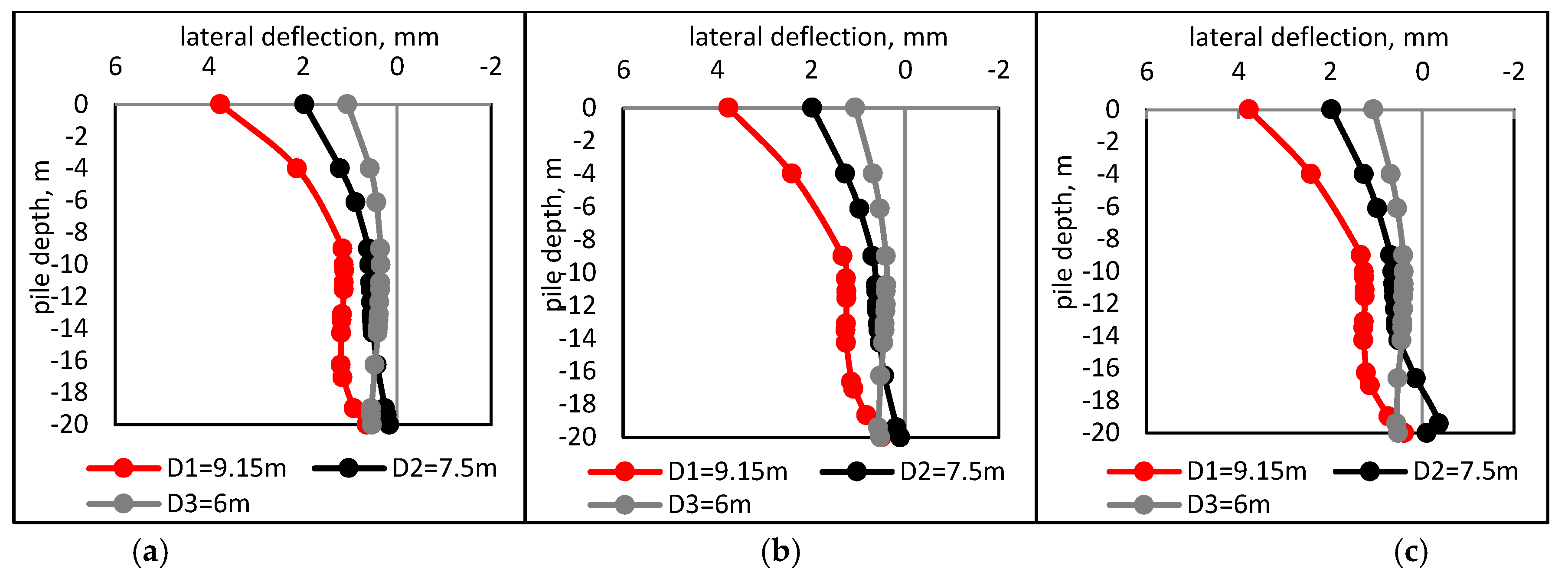 Symmetry 13 00426 g020