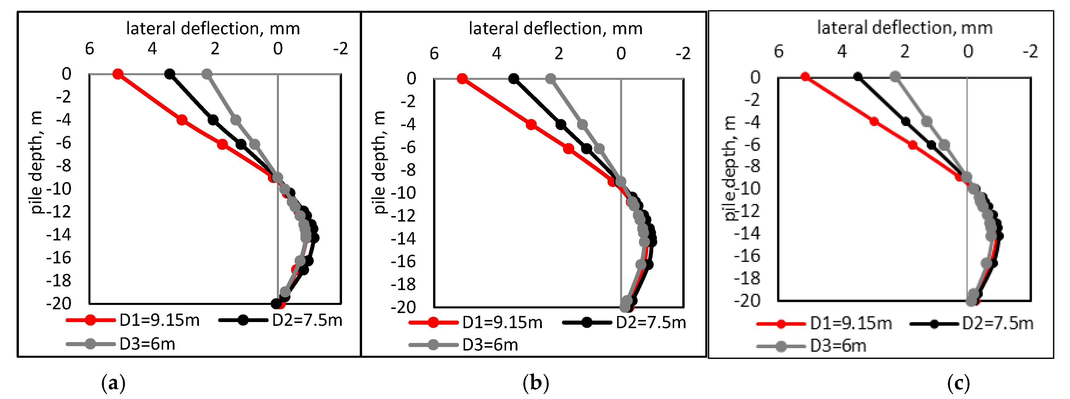 Symmetry 13 00426 g021