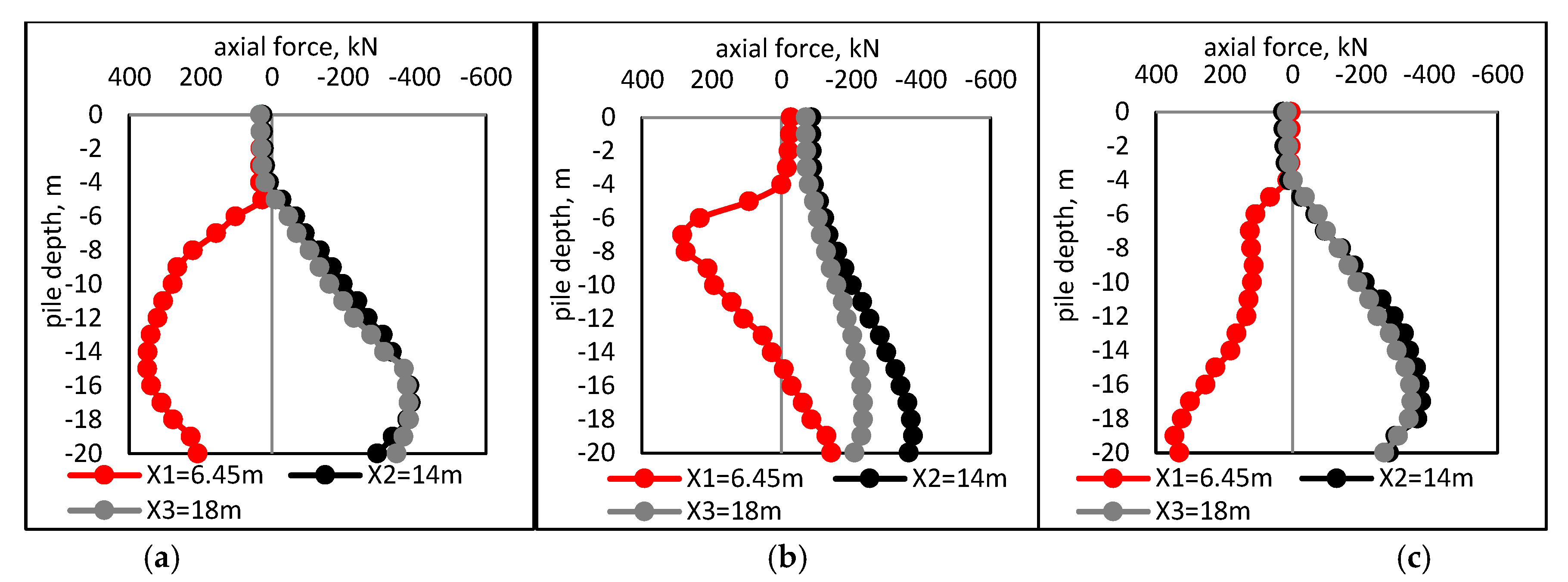 Symmetry 13 00426 g022